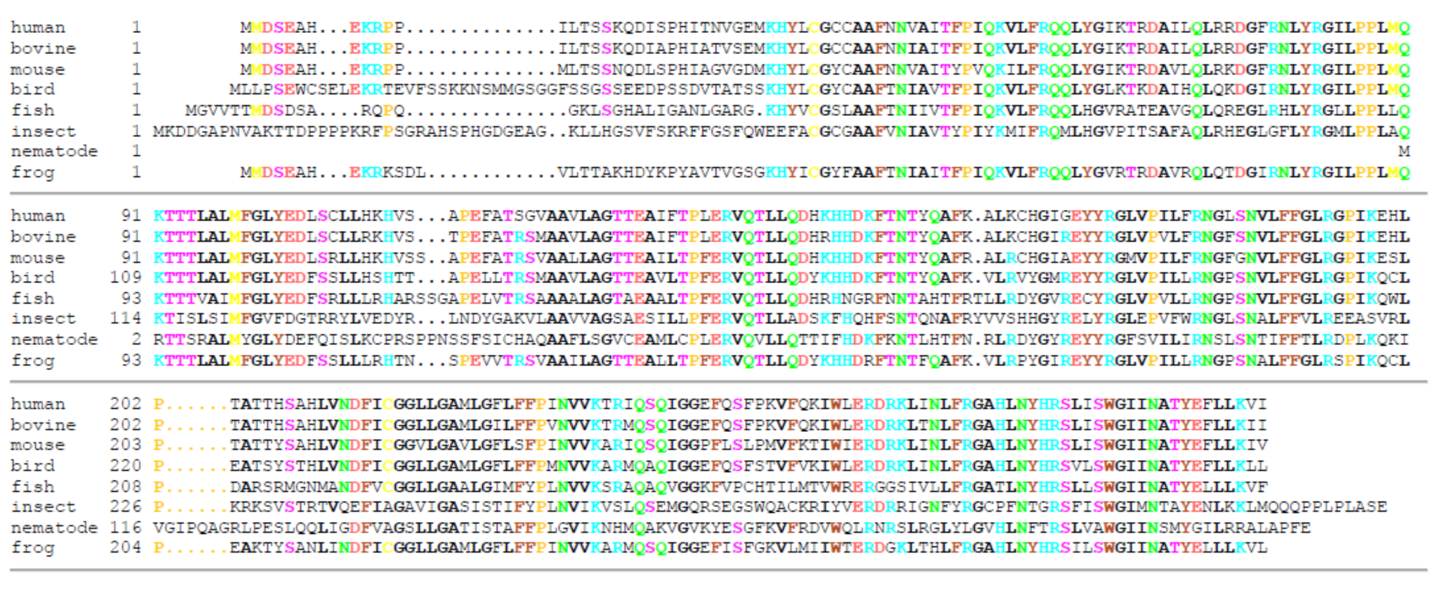 Biomolecules 11 00880 g004