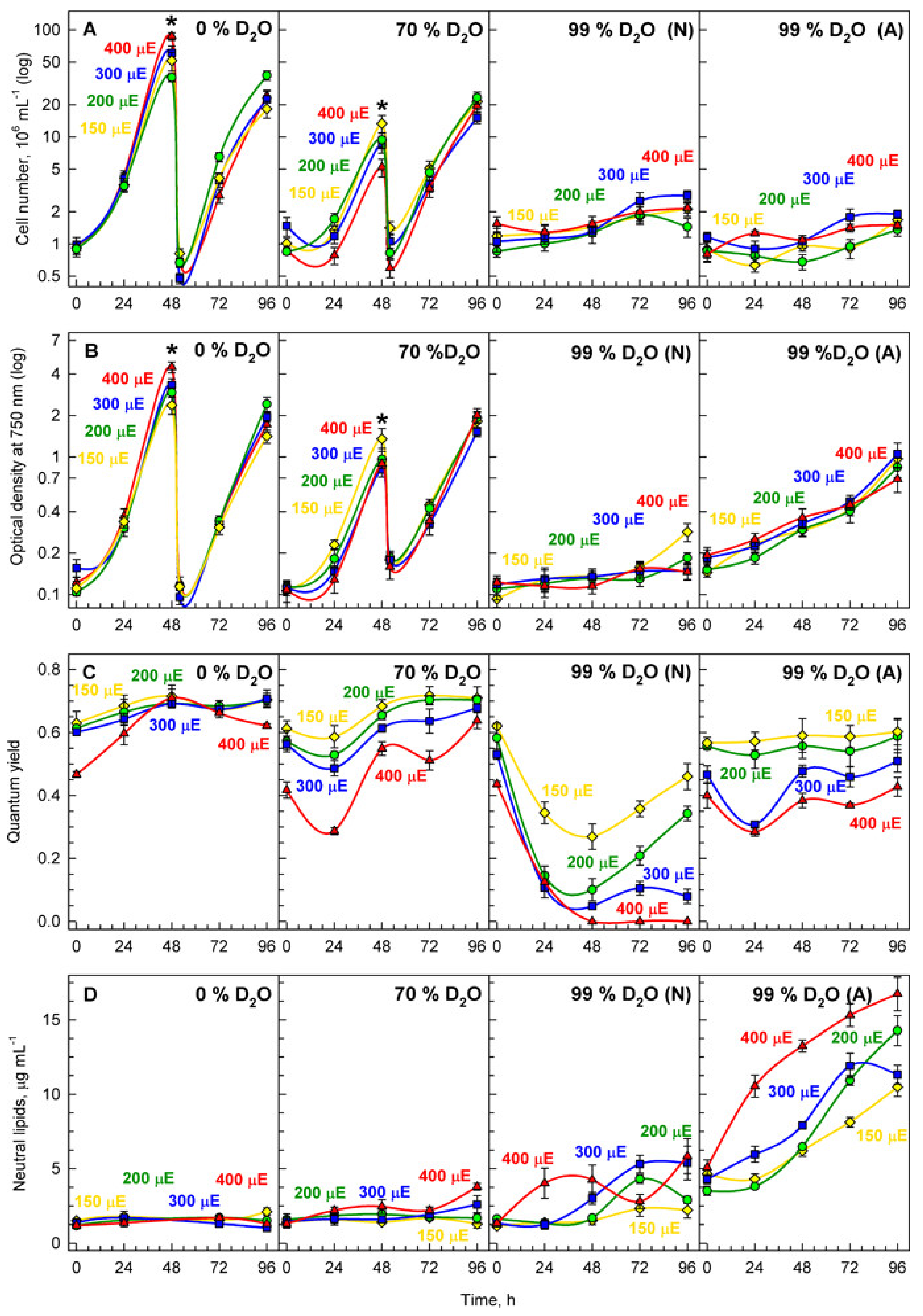 Biomolecules 11 00891 g008