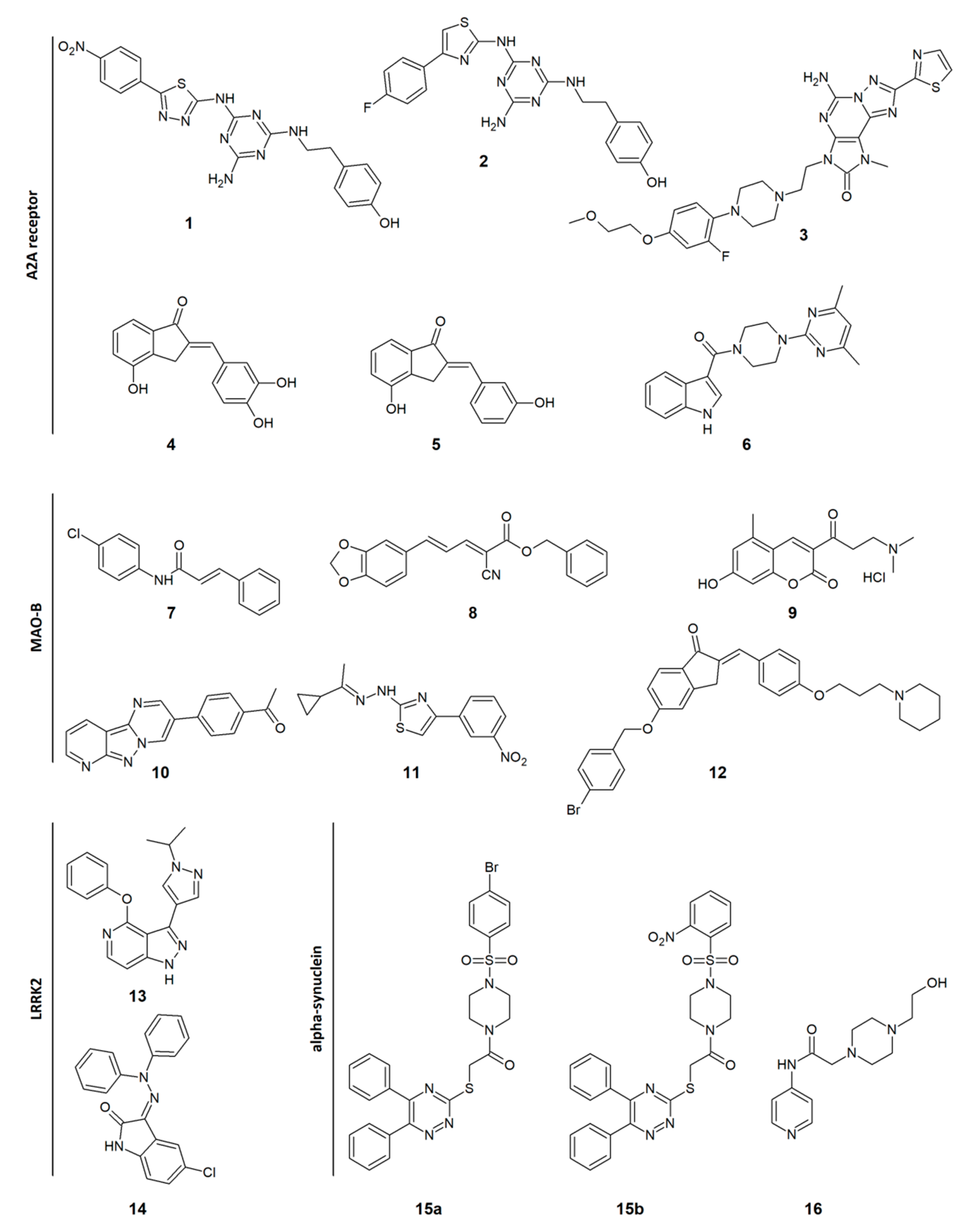 Biomolecules 11 00897 g002 Biomolecules 11 00897 g002