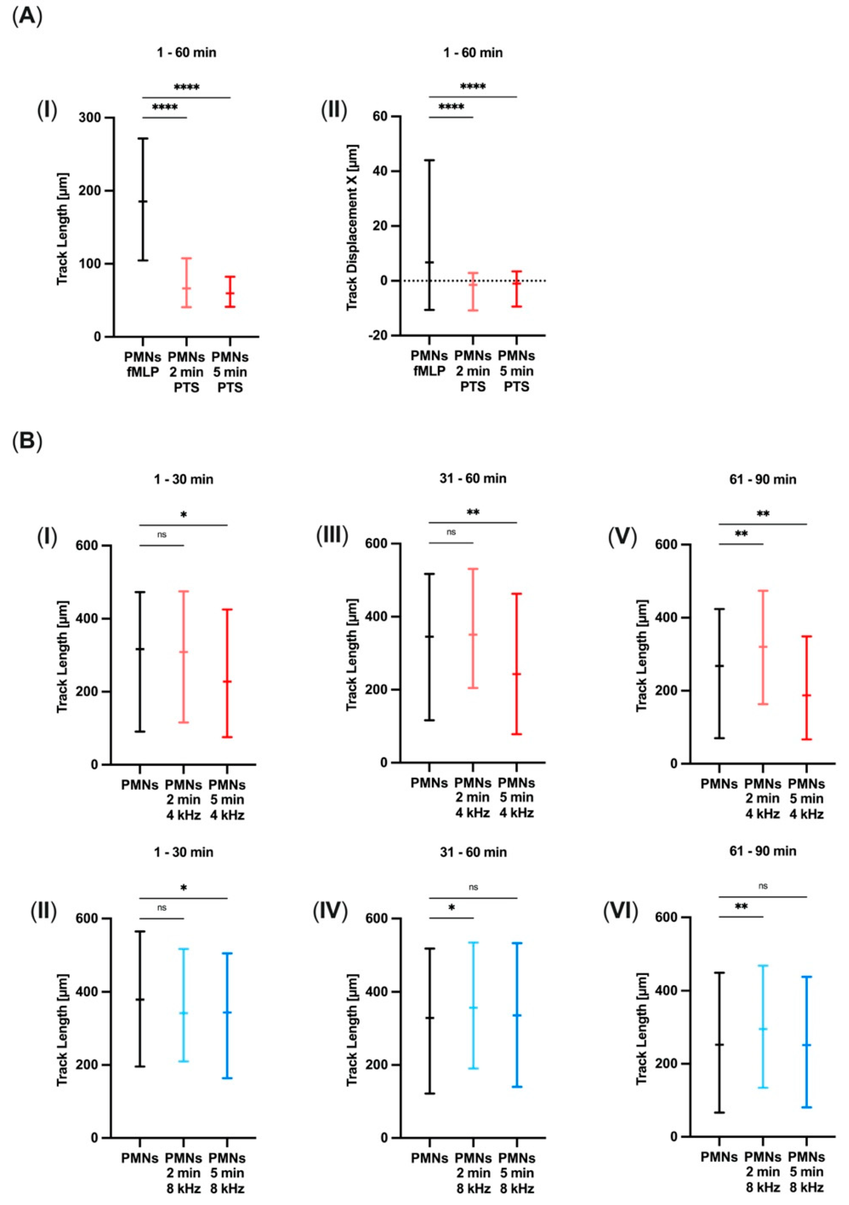 Biomolecules 11 00902 g001 Biomolecules 11 00902 g001