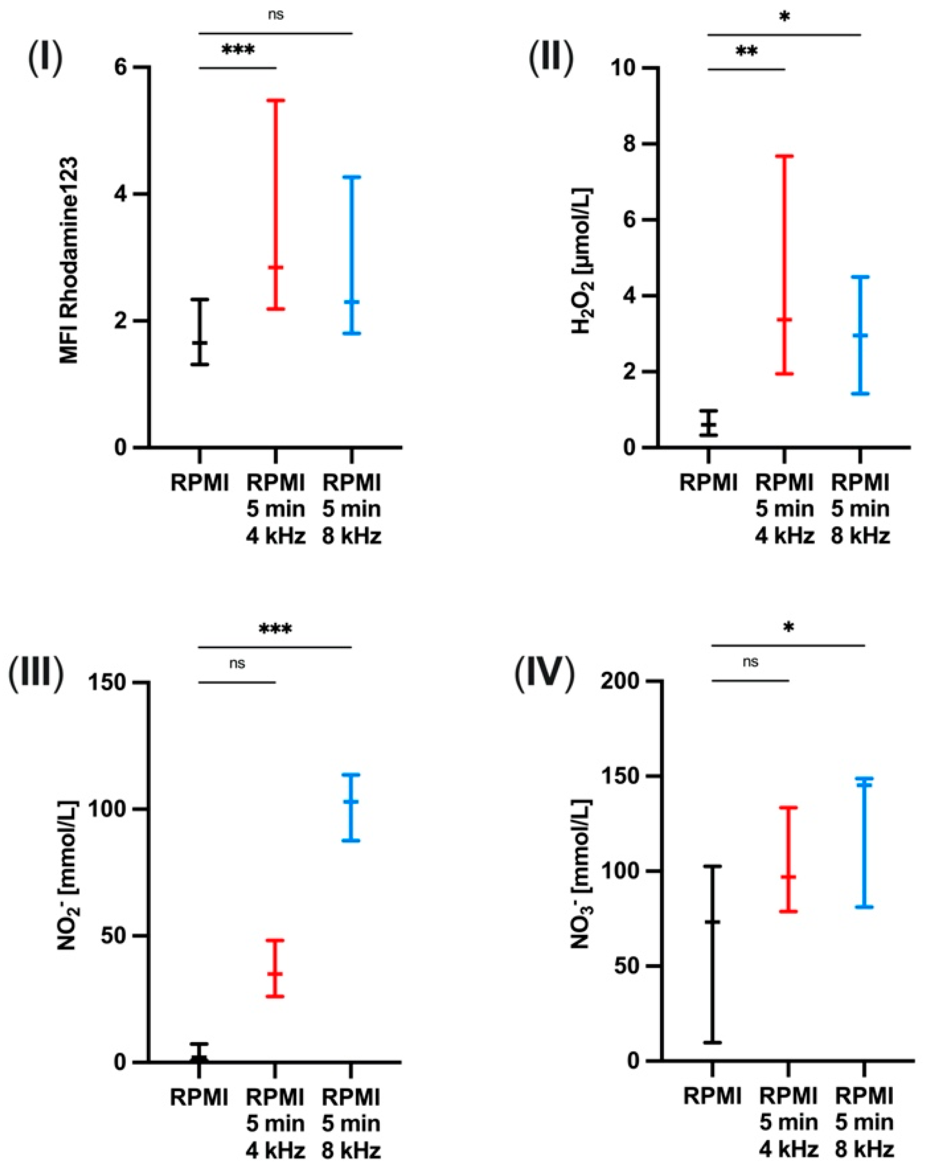 Biomolecules 11 00902 g003 Biomolecules 11 00902 g003