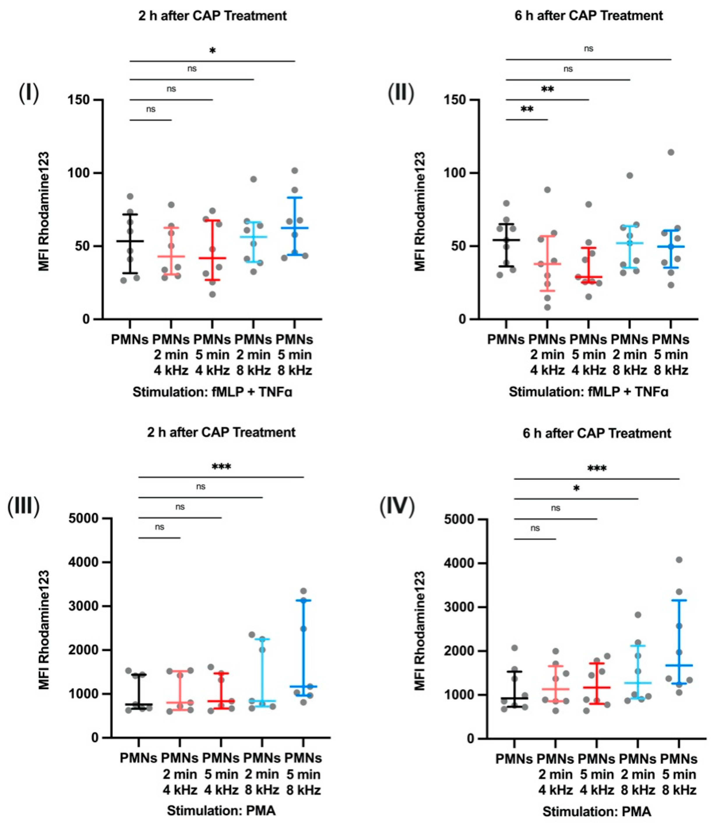 Biomolecules 11 00902 g004 Biomolecules 11 00902 g004