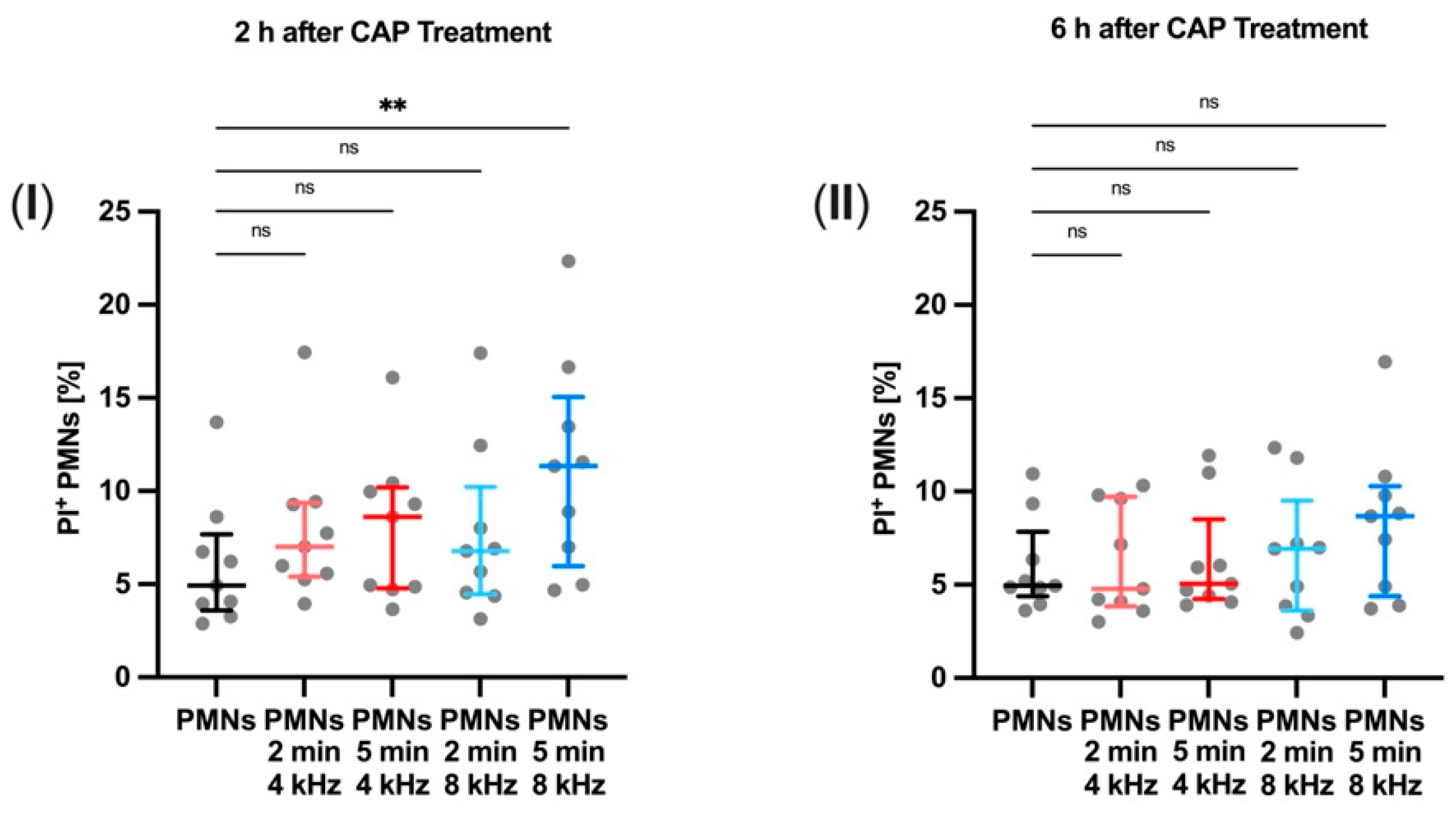 Biomolecules 11 00902 g005 Biomolecules 11 00902 g005