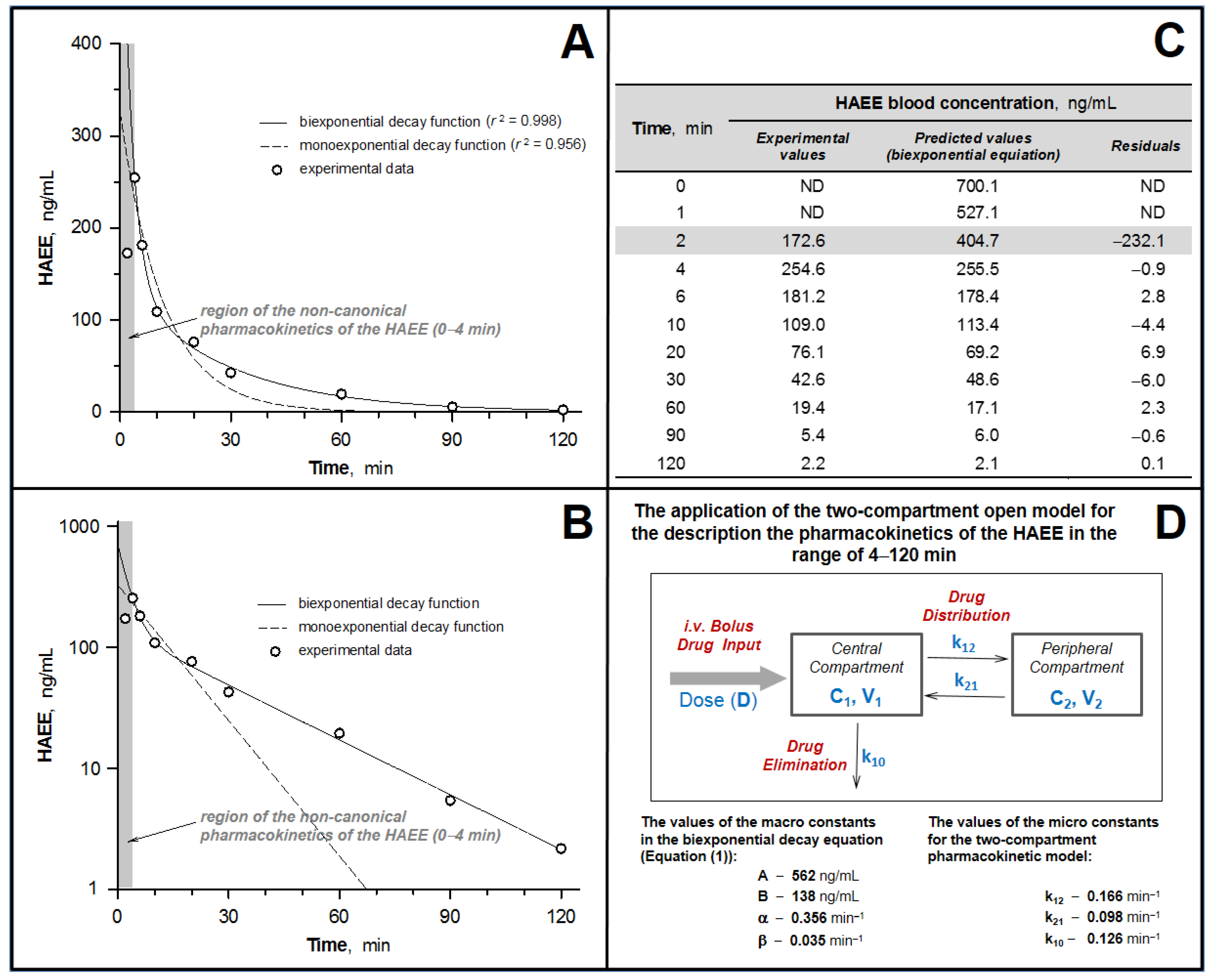 Biomolecules 11 00909 g001