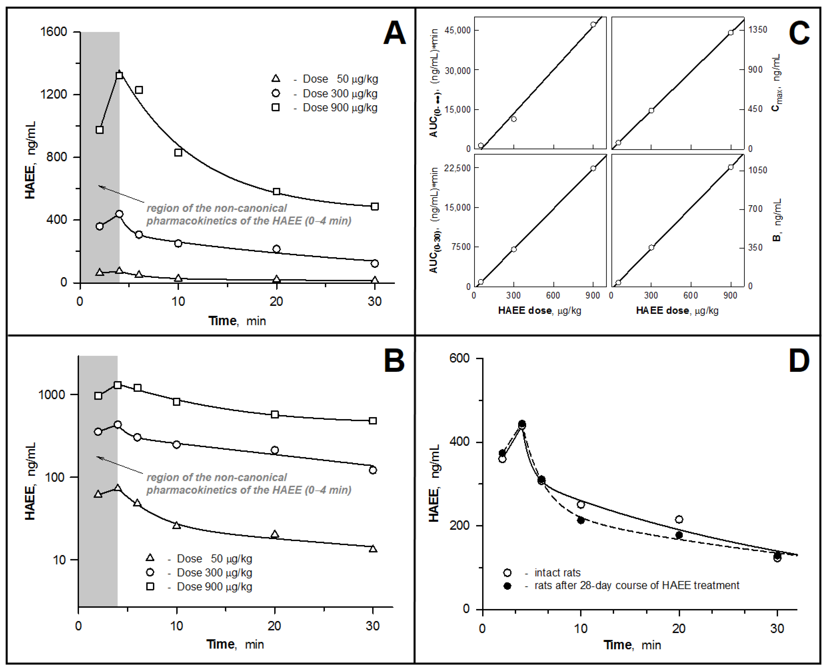 Biomolecules 11 00909 g002