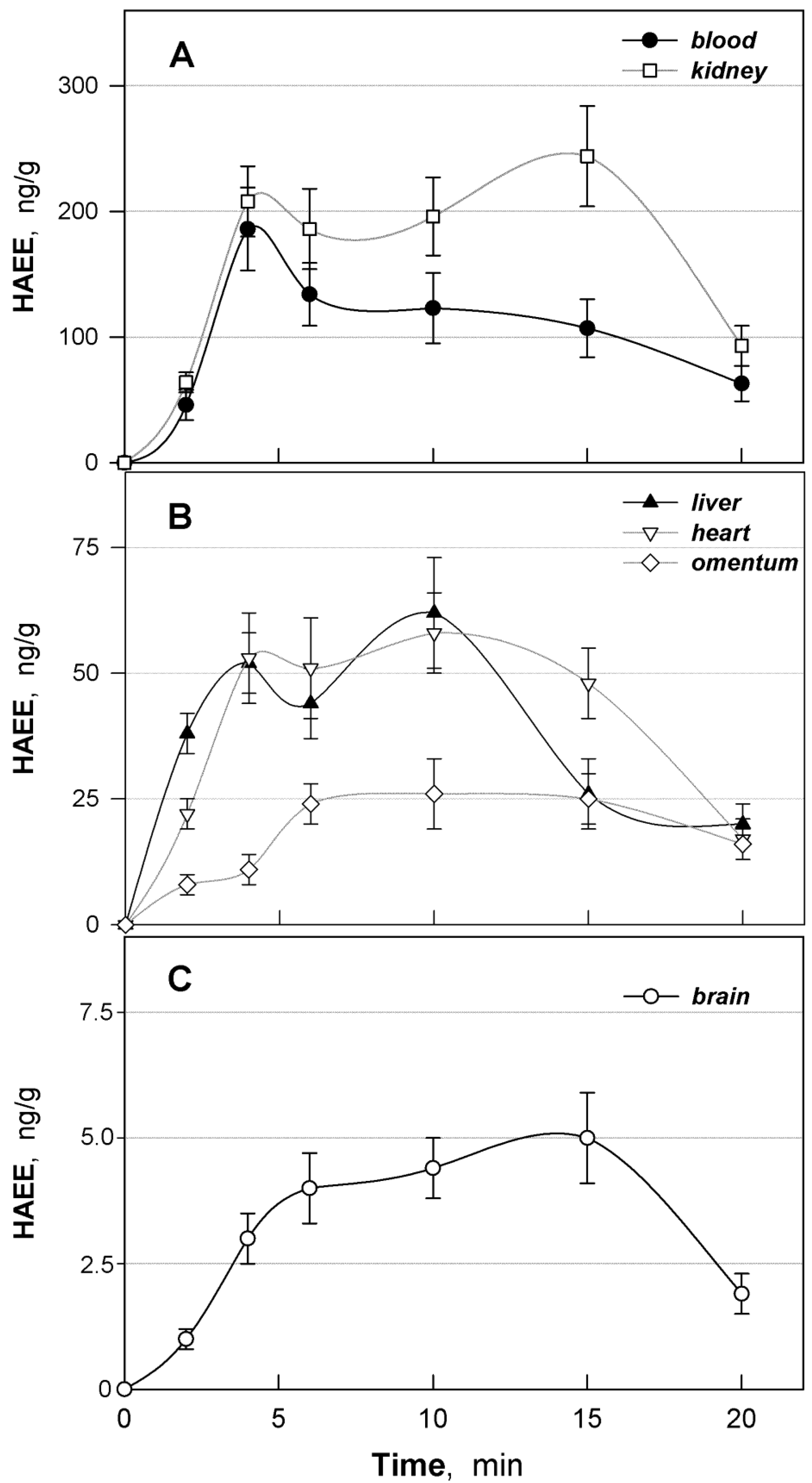 Biomolecules 11 00909 g003