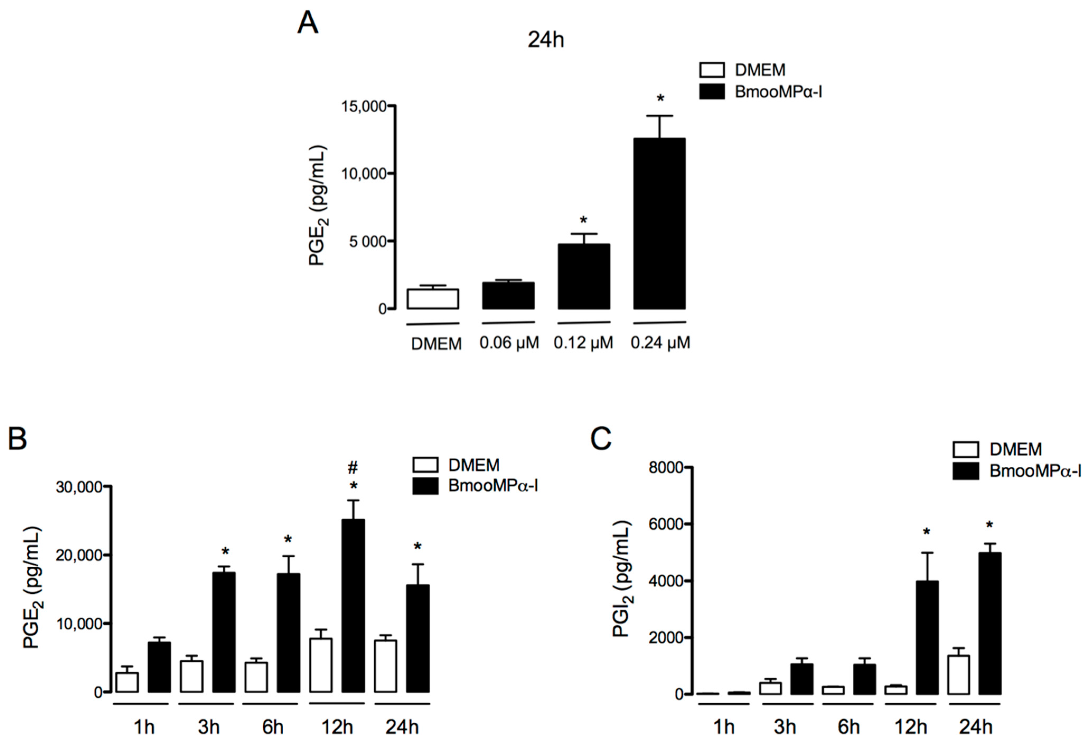 Biomolecules 11 00921 g001