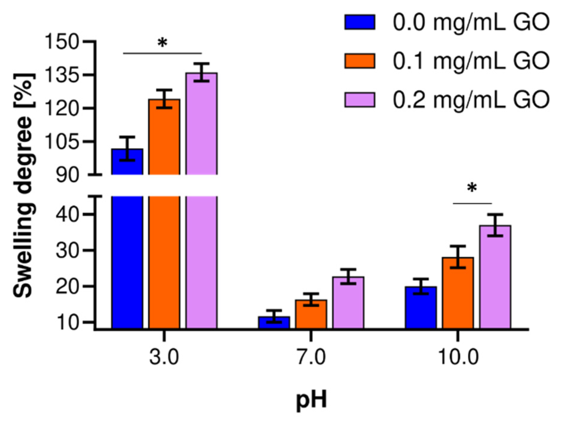 Biomolecules 11 00922 g004