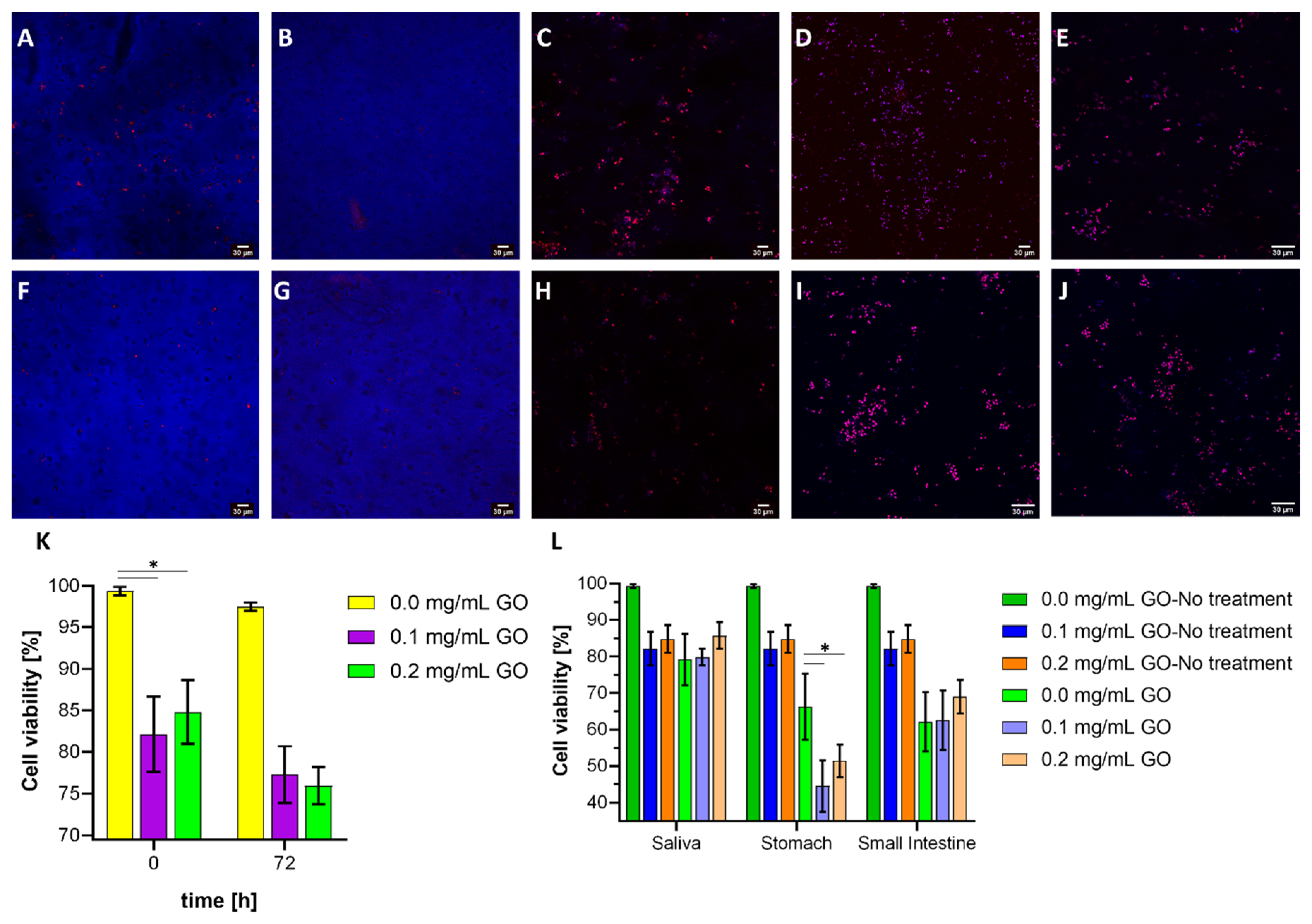 Biomolecules 11 00922 g008