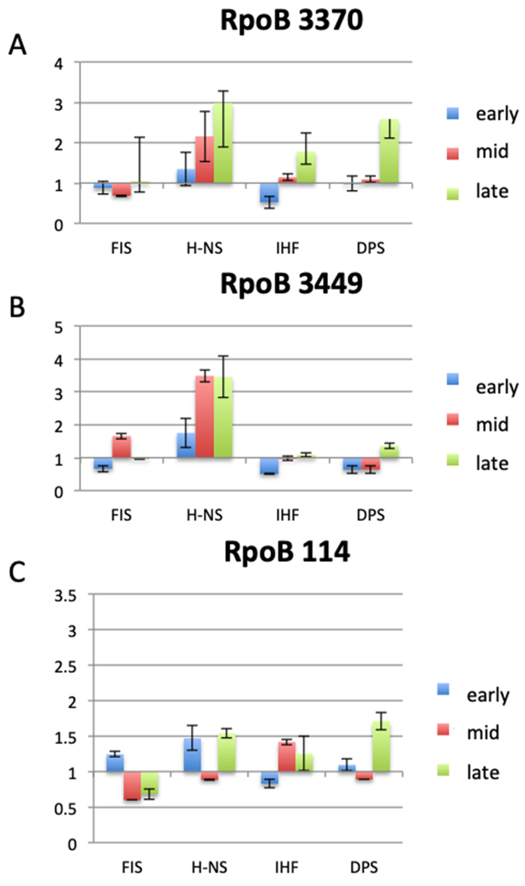 Biomolecules 11 00924 g003 Biomolecules 11 00924 g003