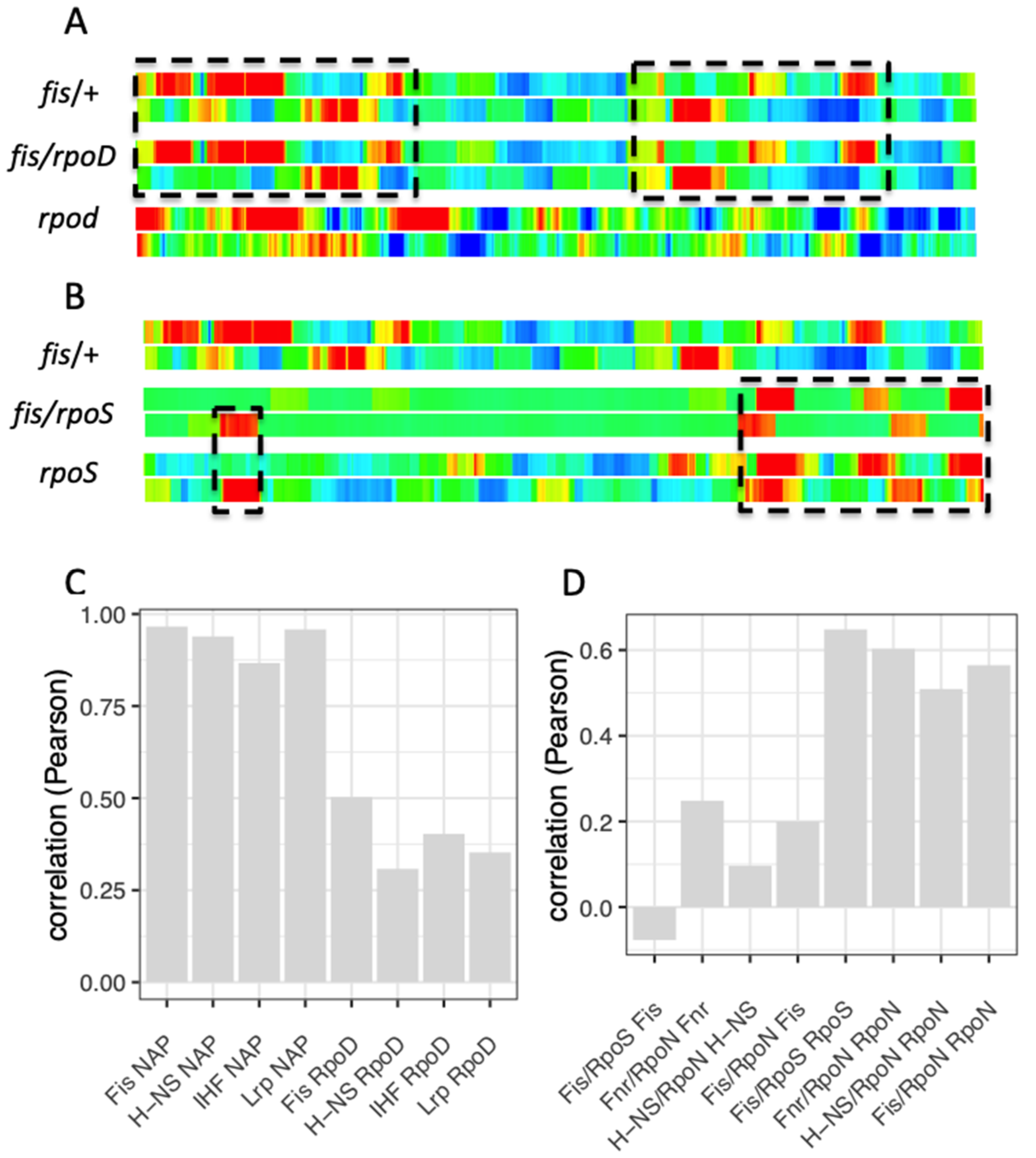 Biomolecules 11 00924 g005 Biomolecules 11 00924 g005