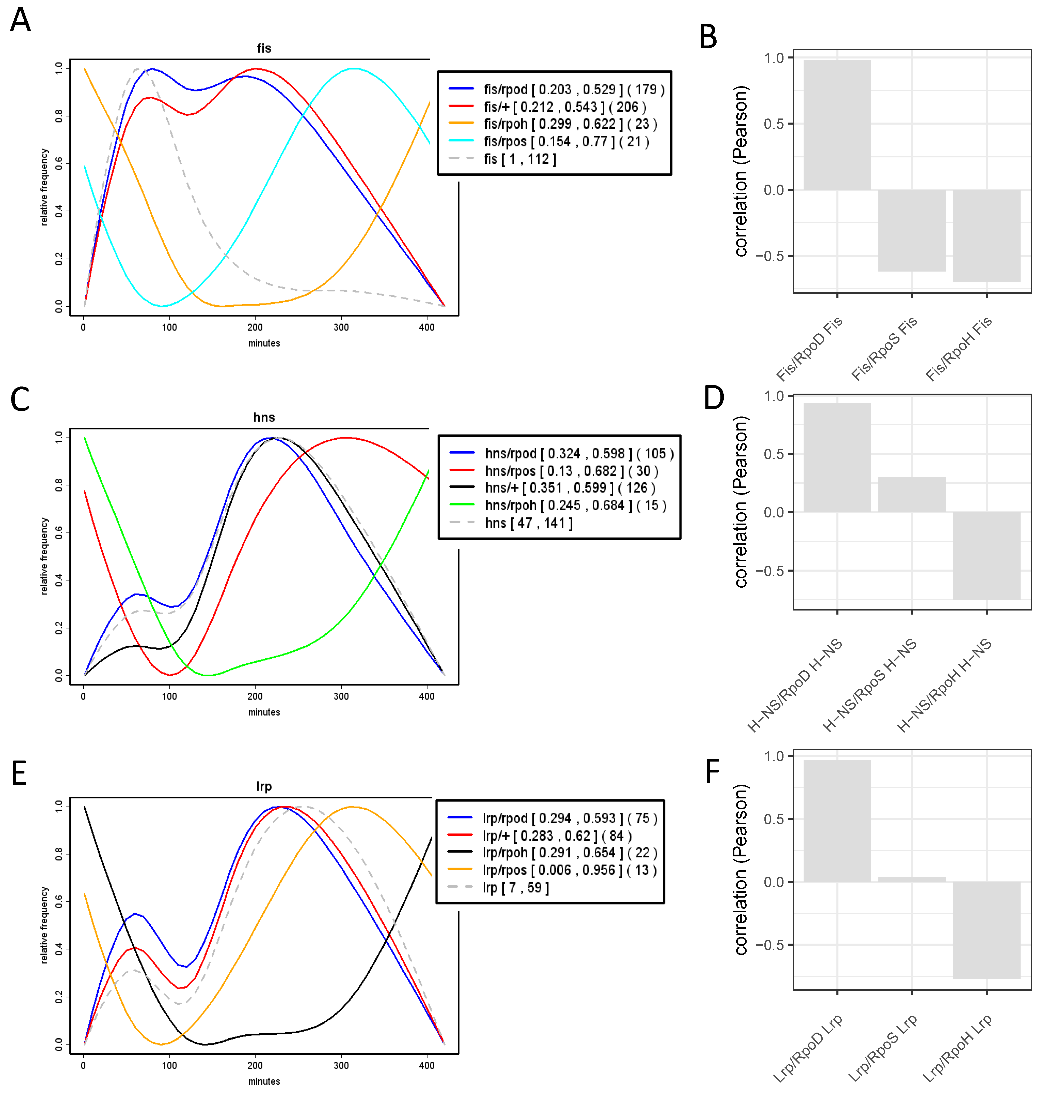 Biomolecules 11 00924 g006 Biomolecules 11 00924 g006