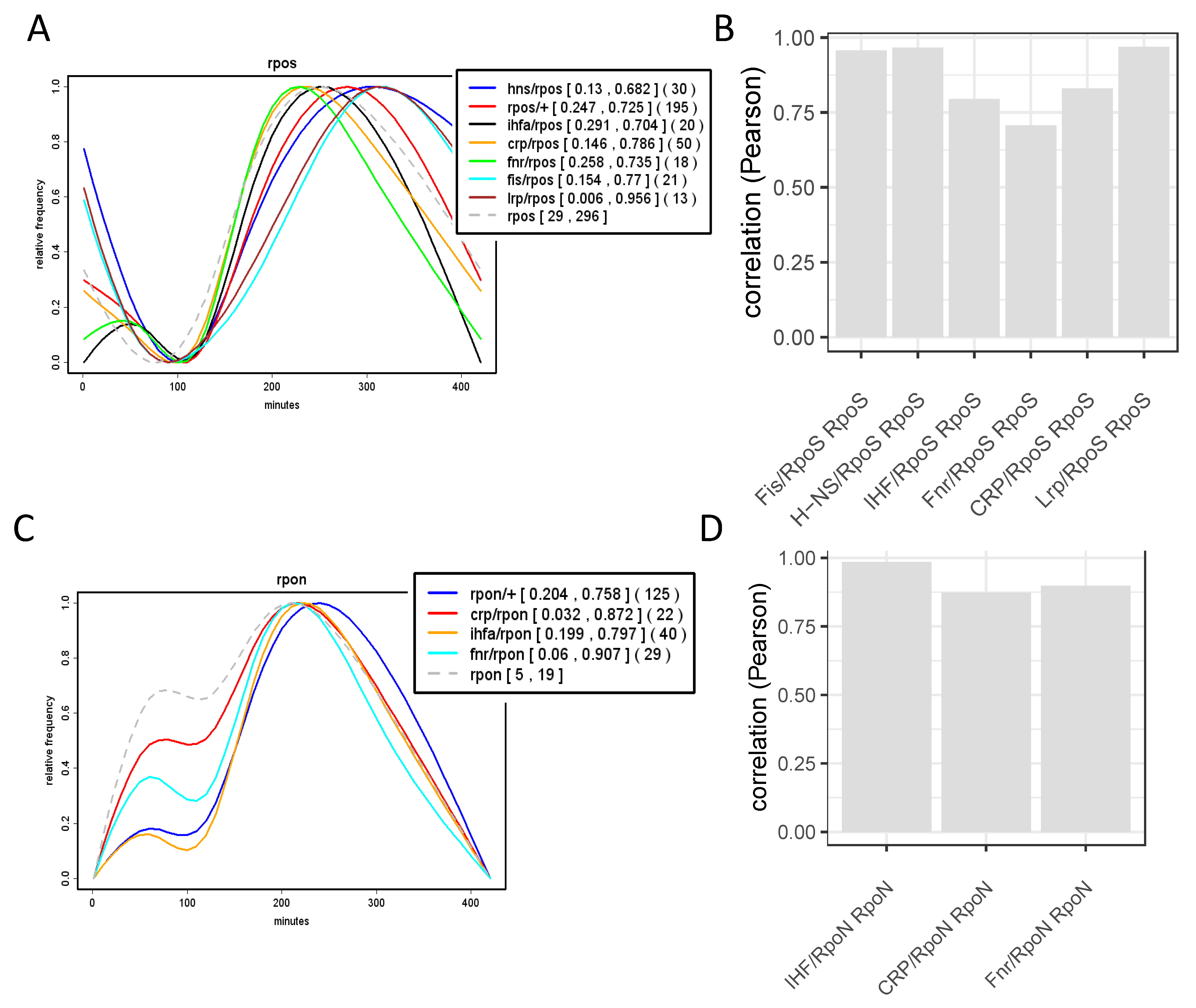 Biomolecules 11 00924 g007 Biomolecules 11 00924 g007