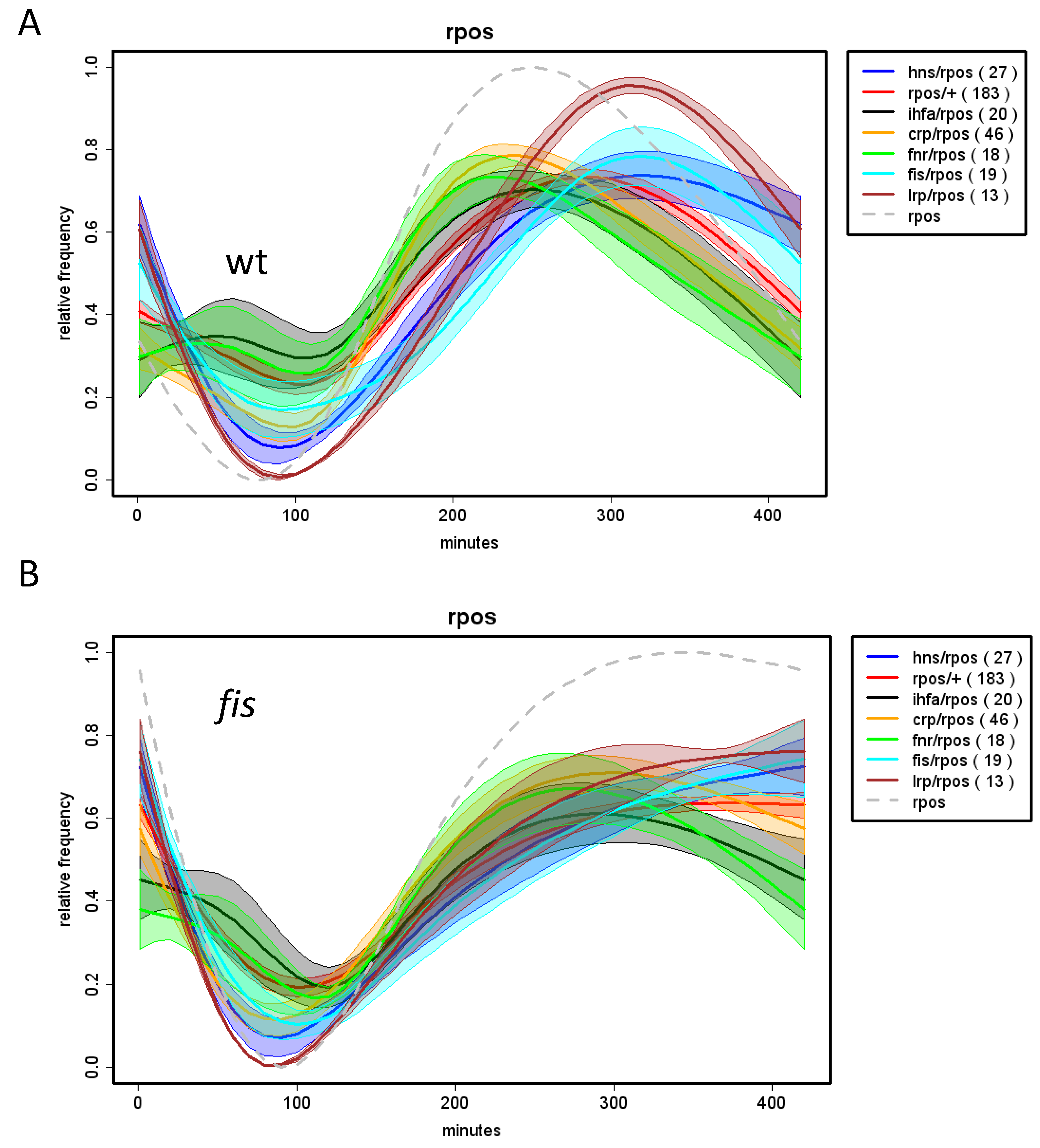 Biomolecules 11 00924 g010 Biomolecules 11 00924 g010