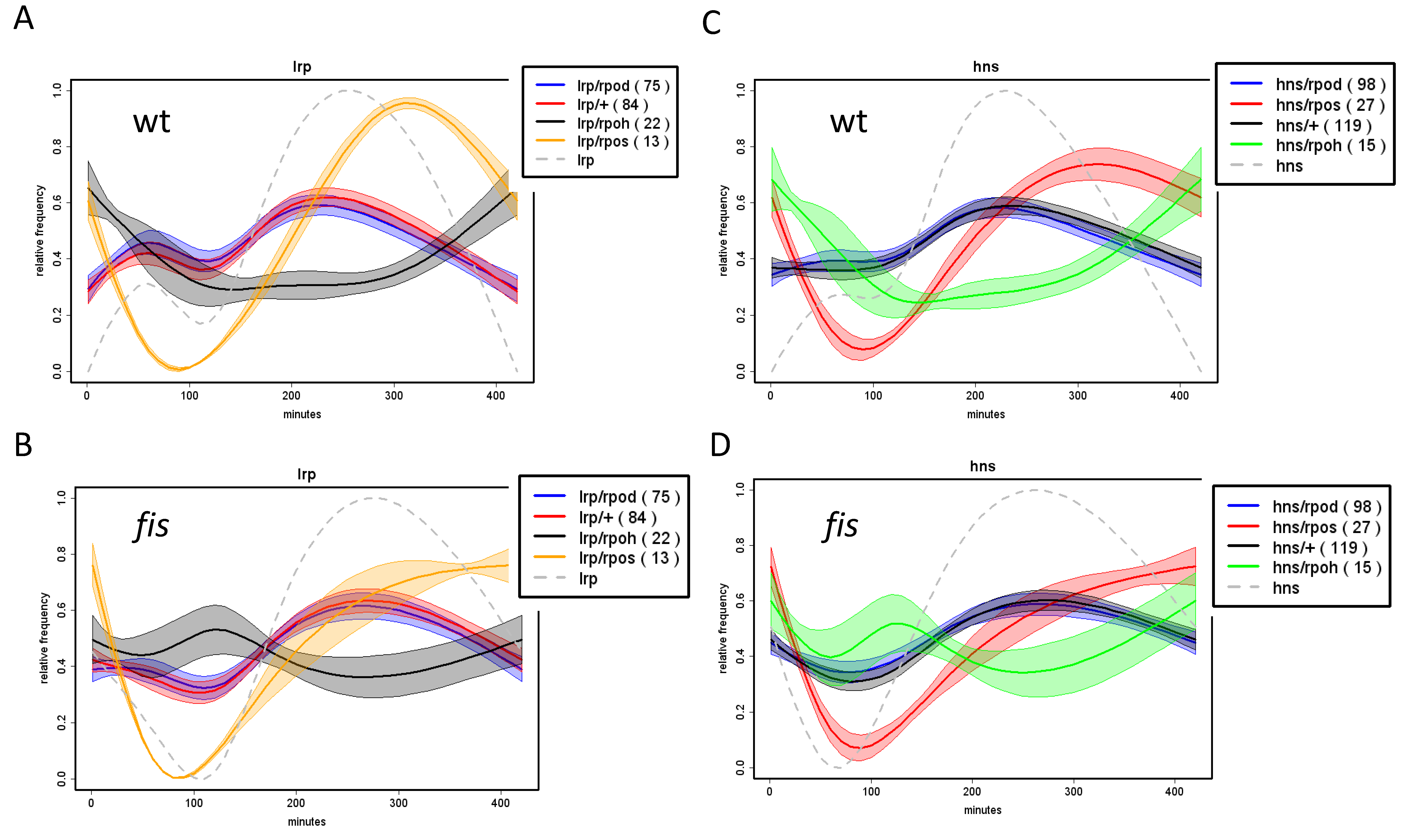 Biomolecules 11 00924 g011 Biomolecules 11 00924 g011