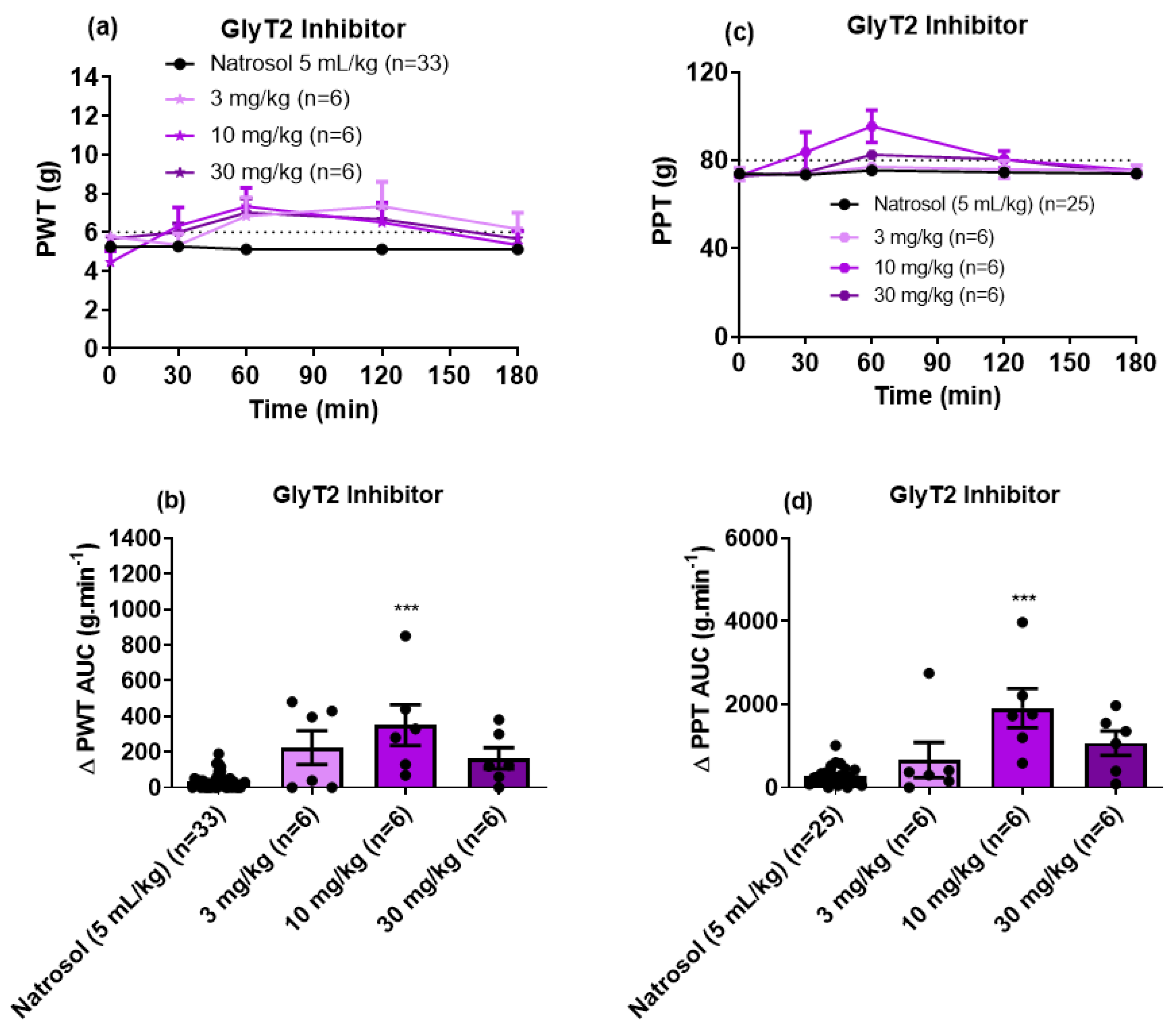 Biomolecules 11 00940 g003