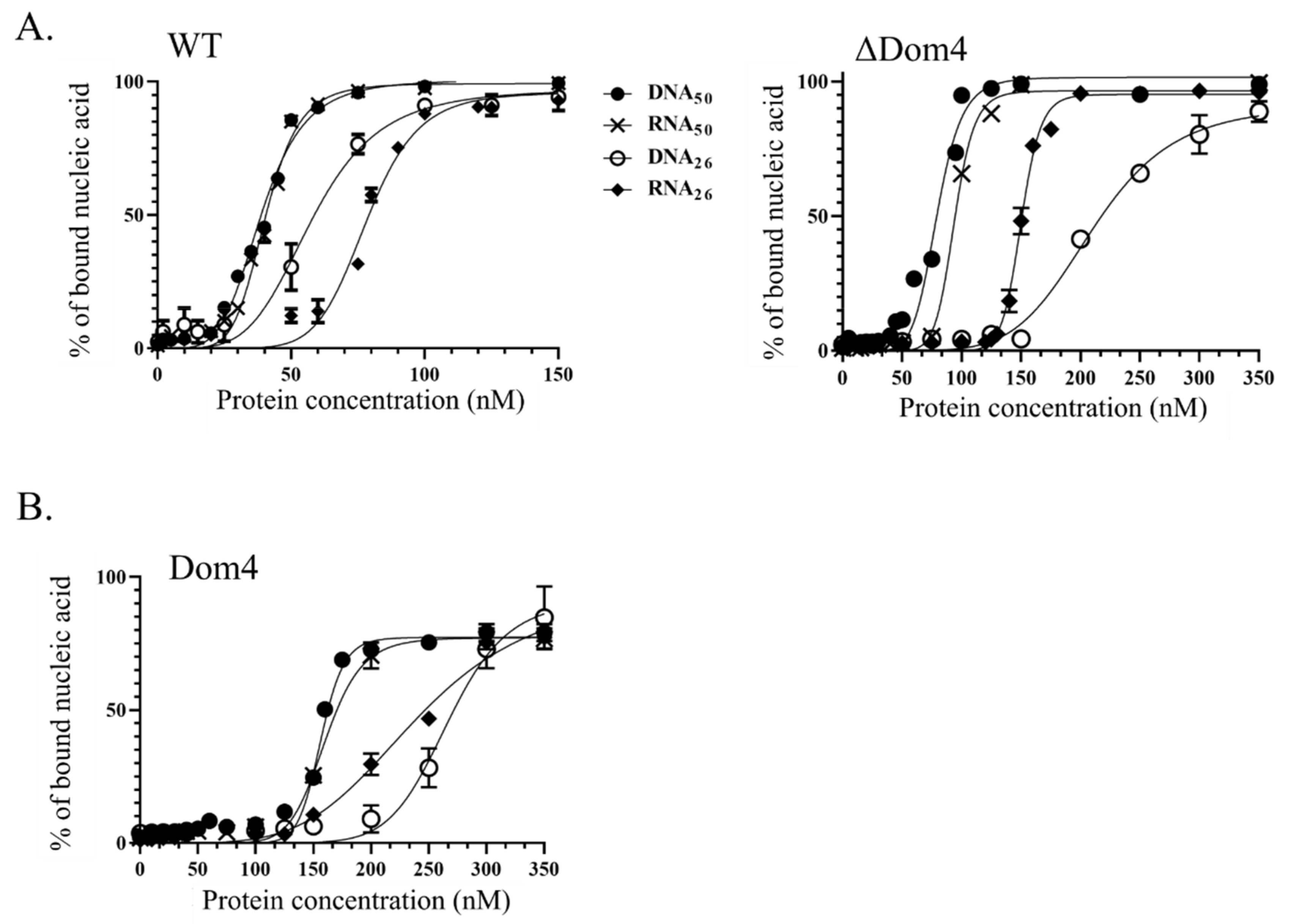 Biomolecules 11 00950 g006