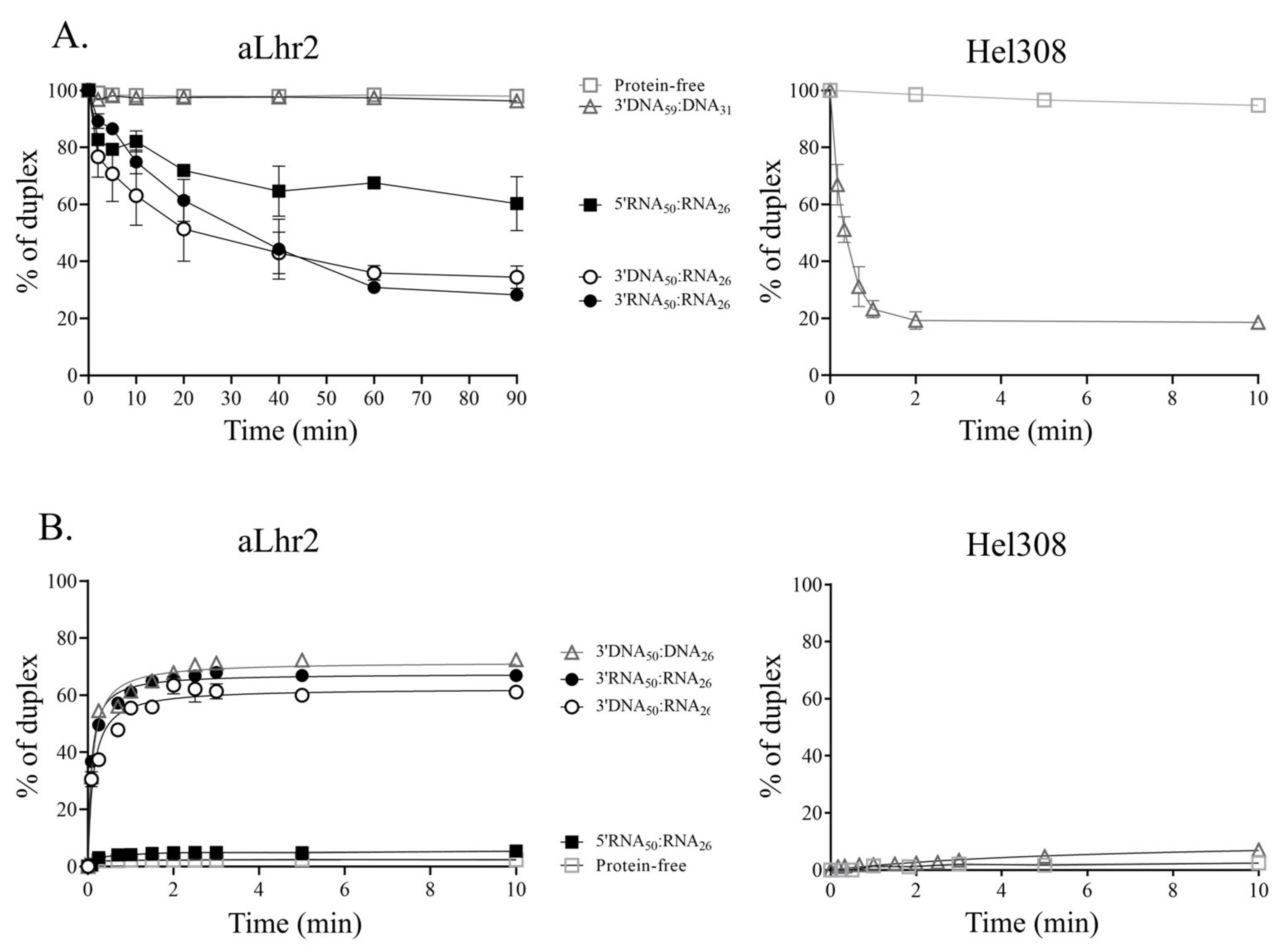 Biomolecules 11 00950 g007