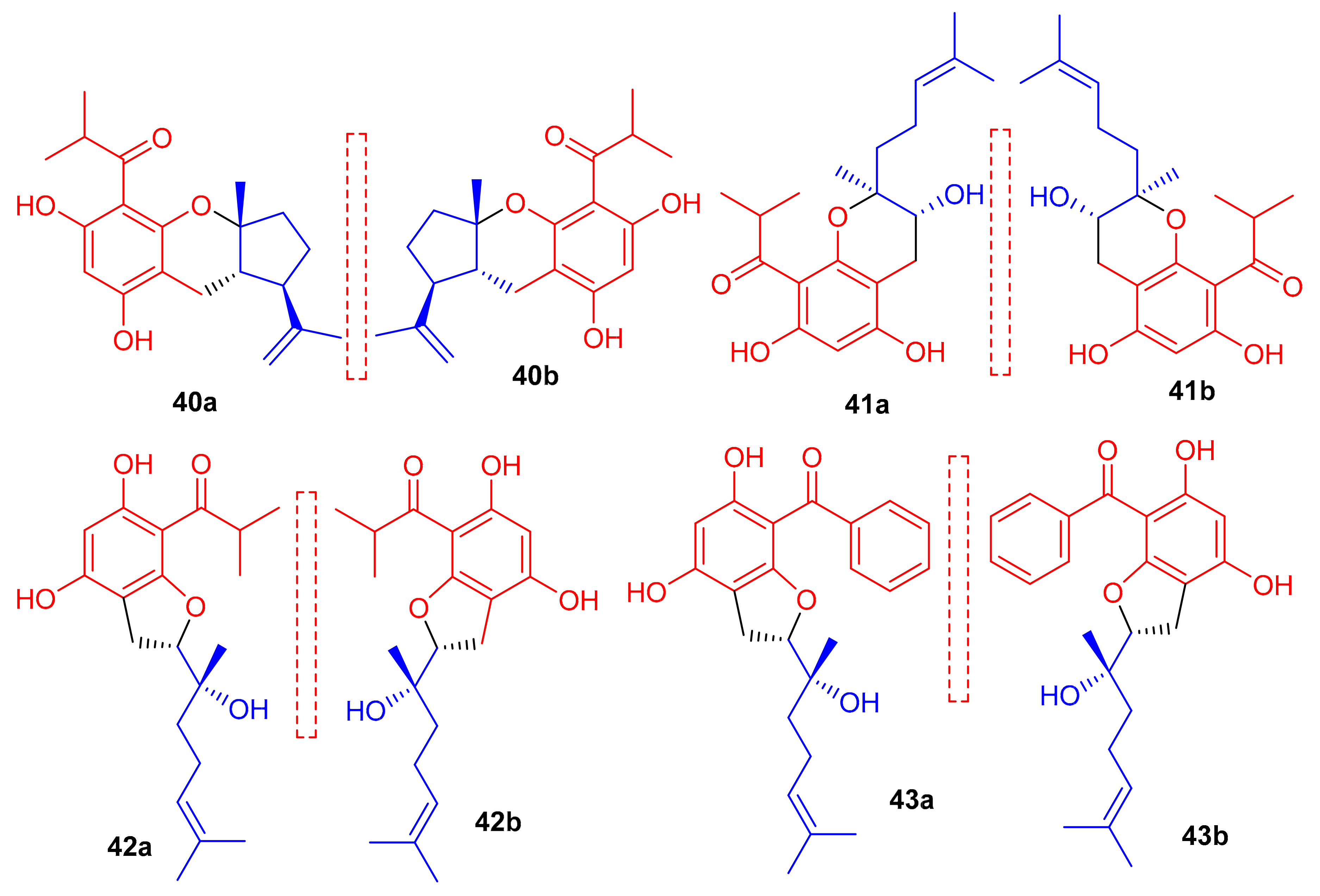 Biomolecules 11 00957 g006