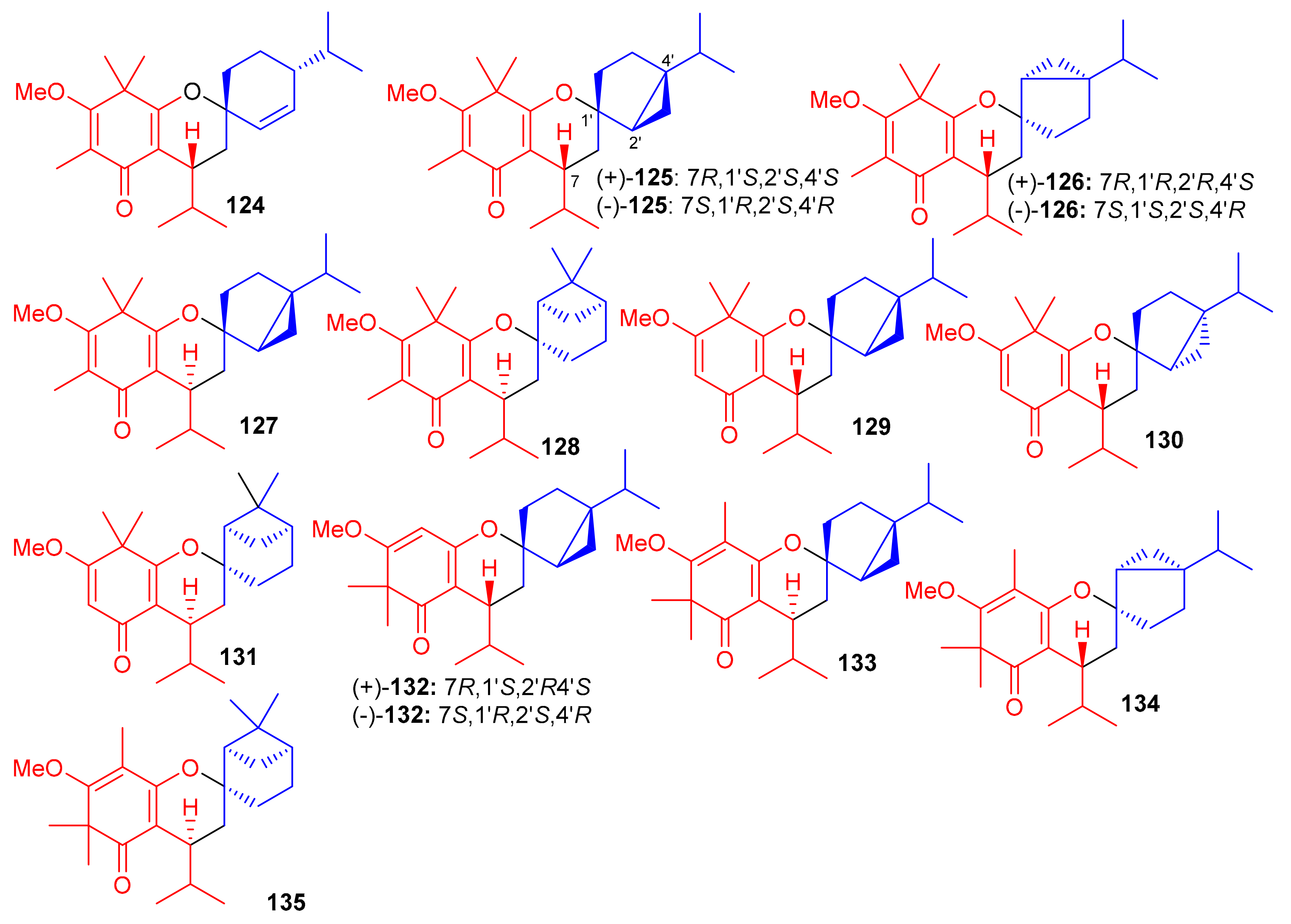 Biomolecules 11 00957 g014