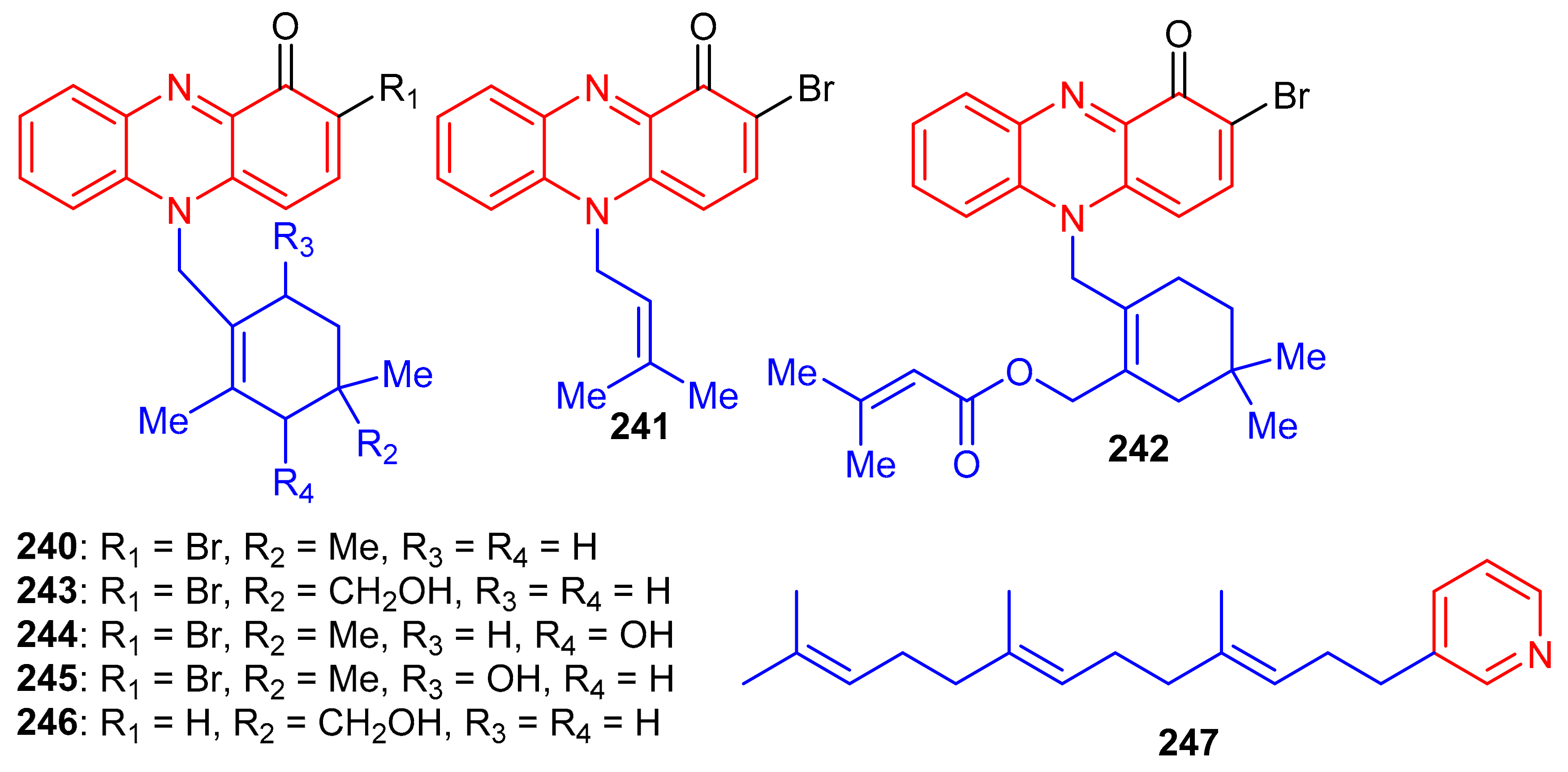 Biomolecules 11 00957 g026