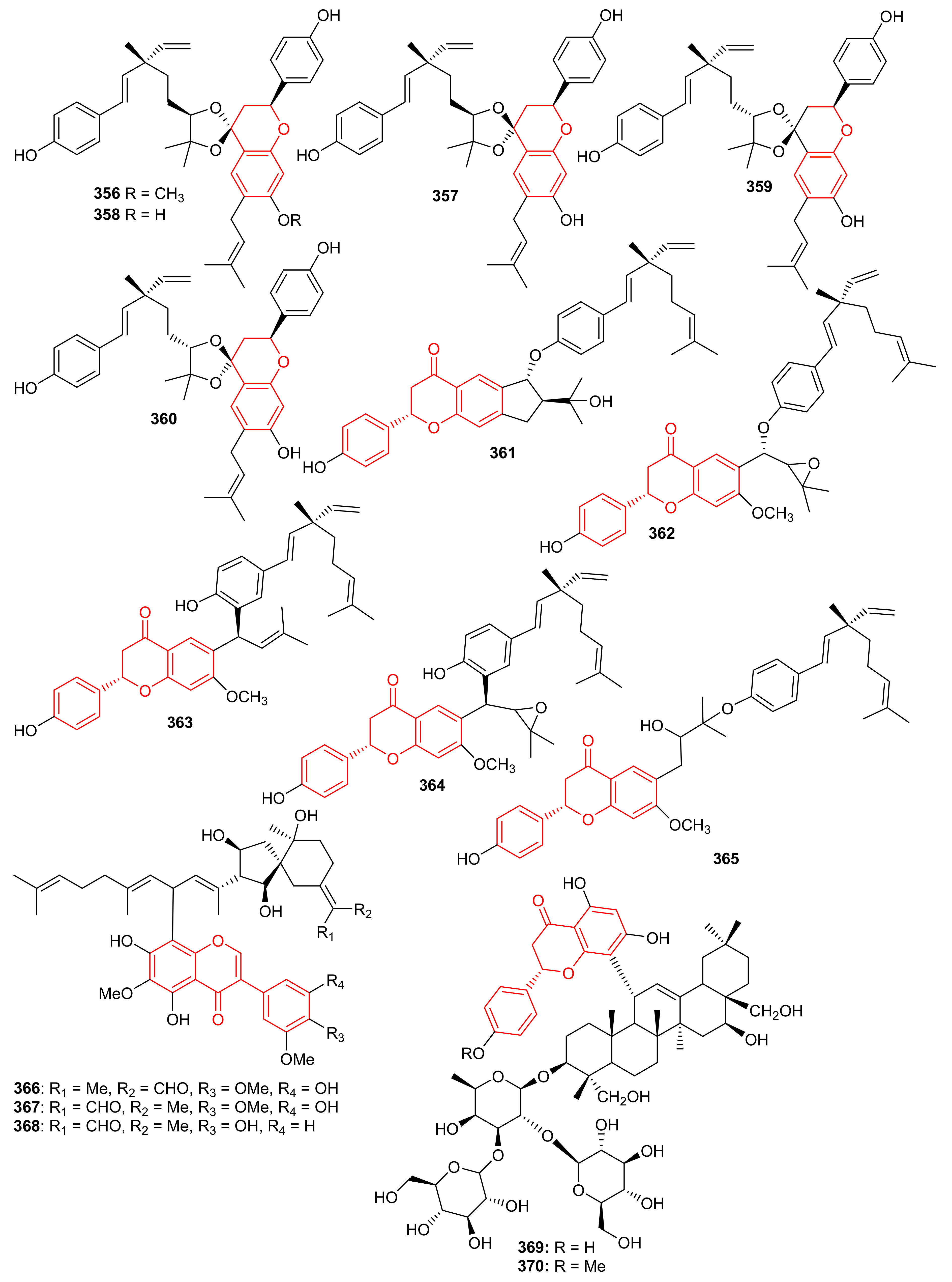 Biomolecules 11 00957 g039