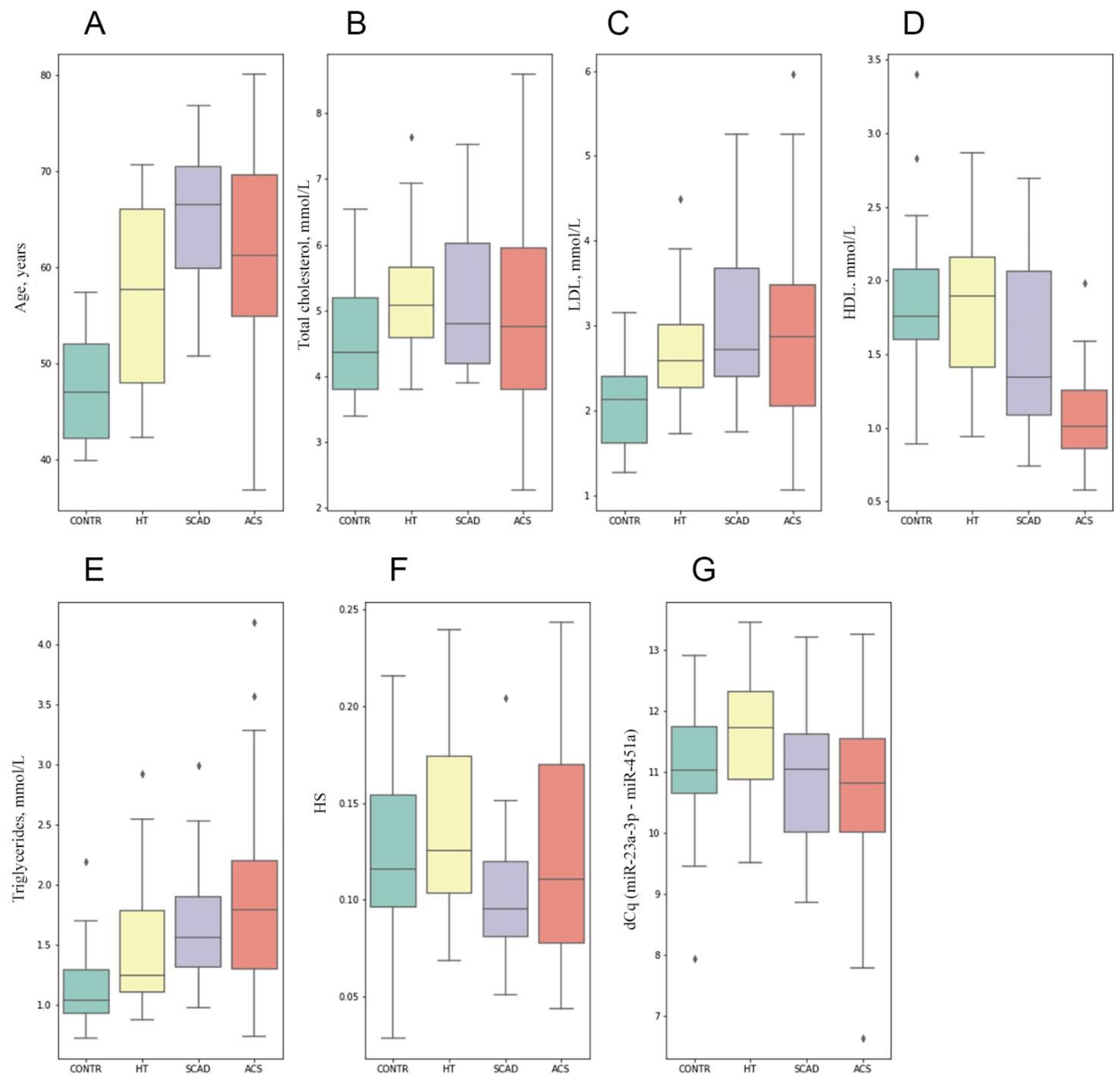 Biomolecules 11 00962 g0a1