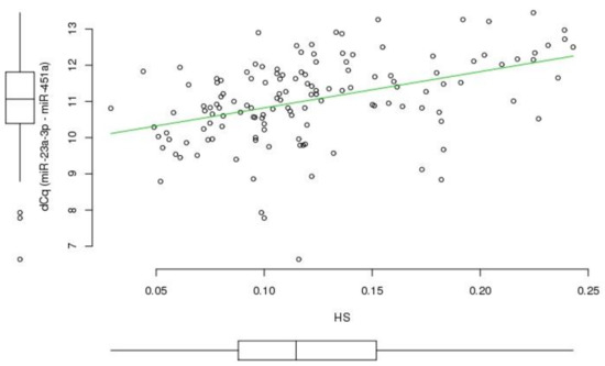Biomolecules 11 00962 g0a2 550