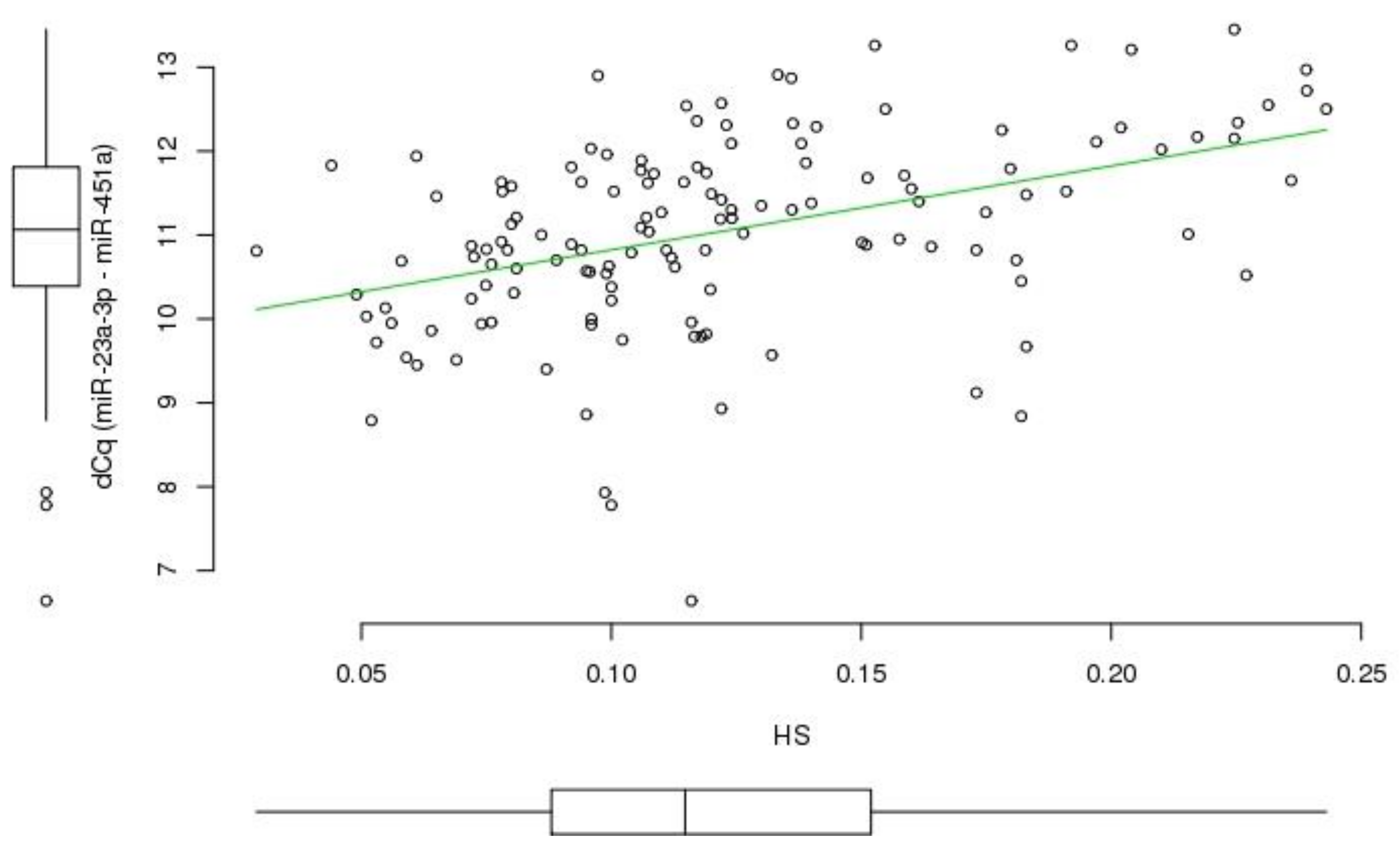 Biomolecules 11 00962 g0a2