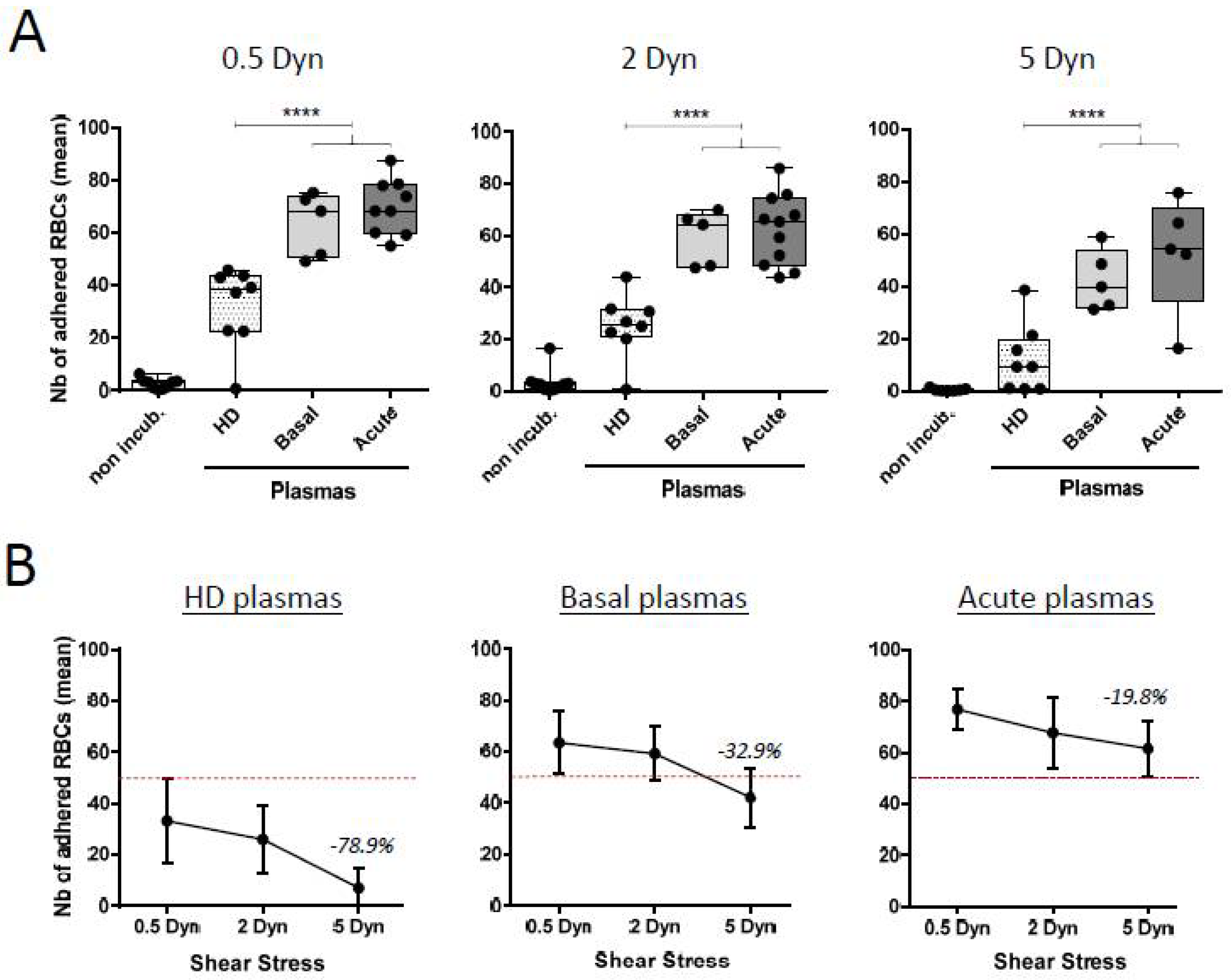 Biomolecules 11 00963 g003