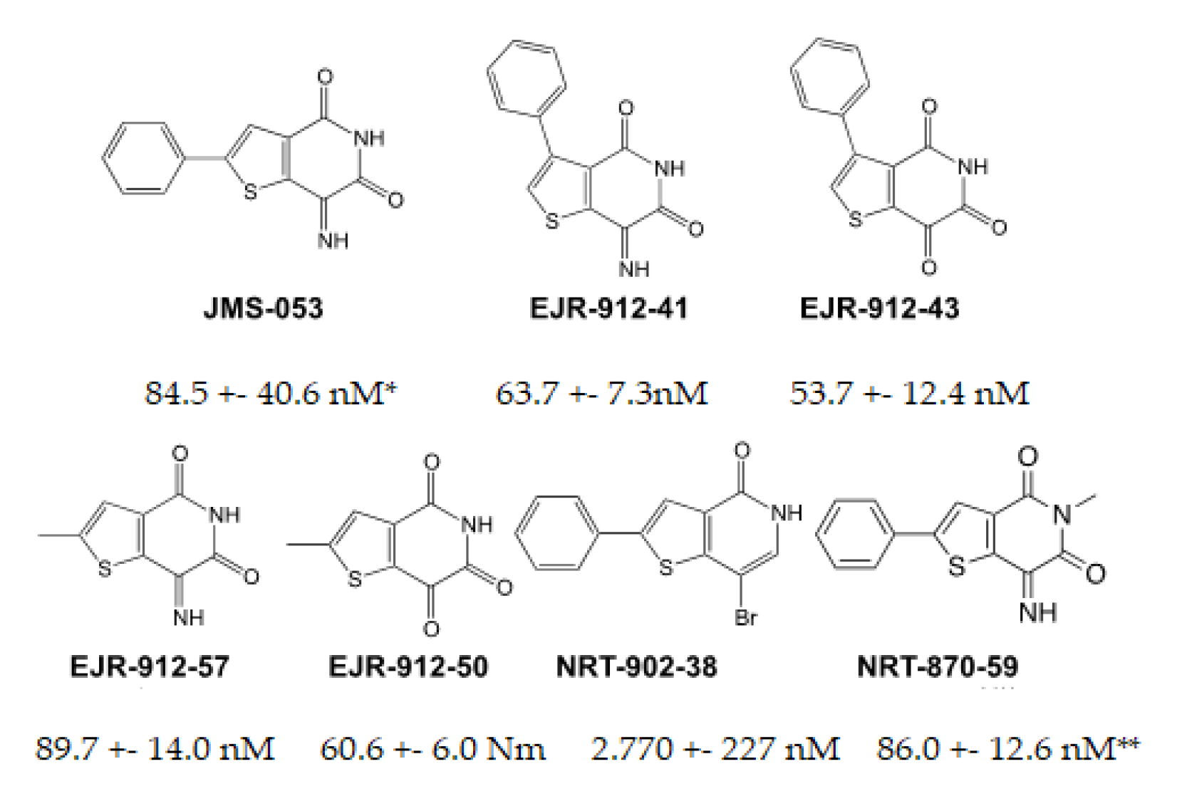Biomolecules 11 00969 g003 Biomolecules 11 00969 g003
