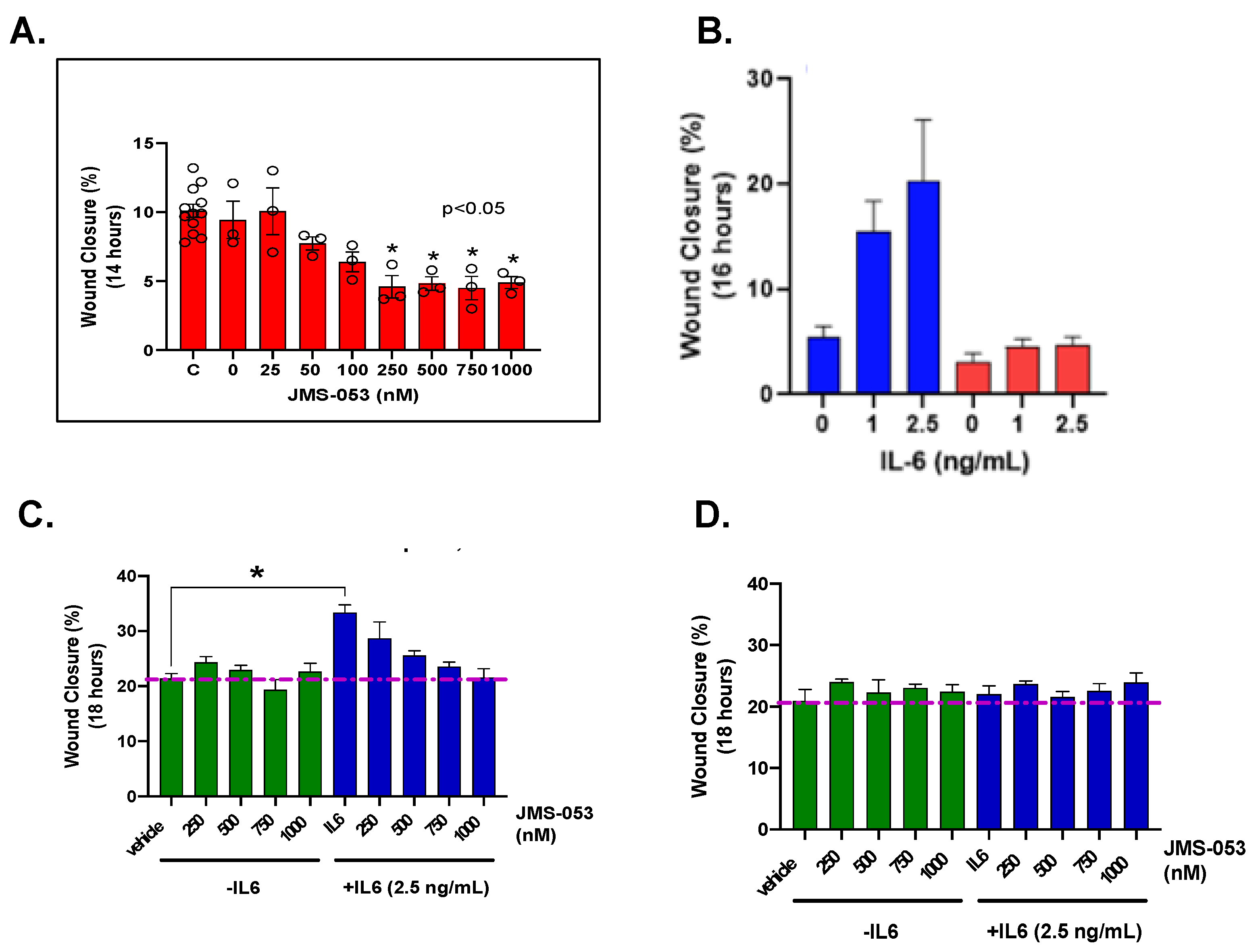 Biomolecules 11 00969 g004 Biomolecules 11 00969 g004
