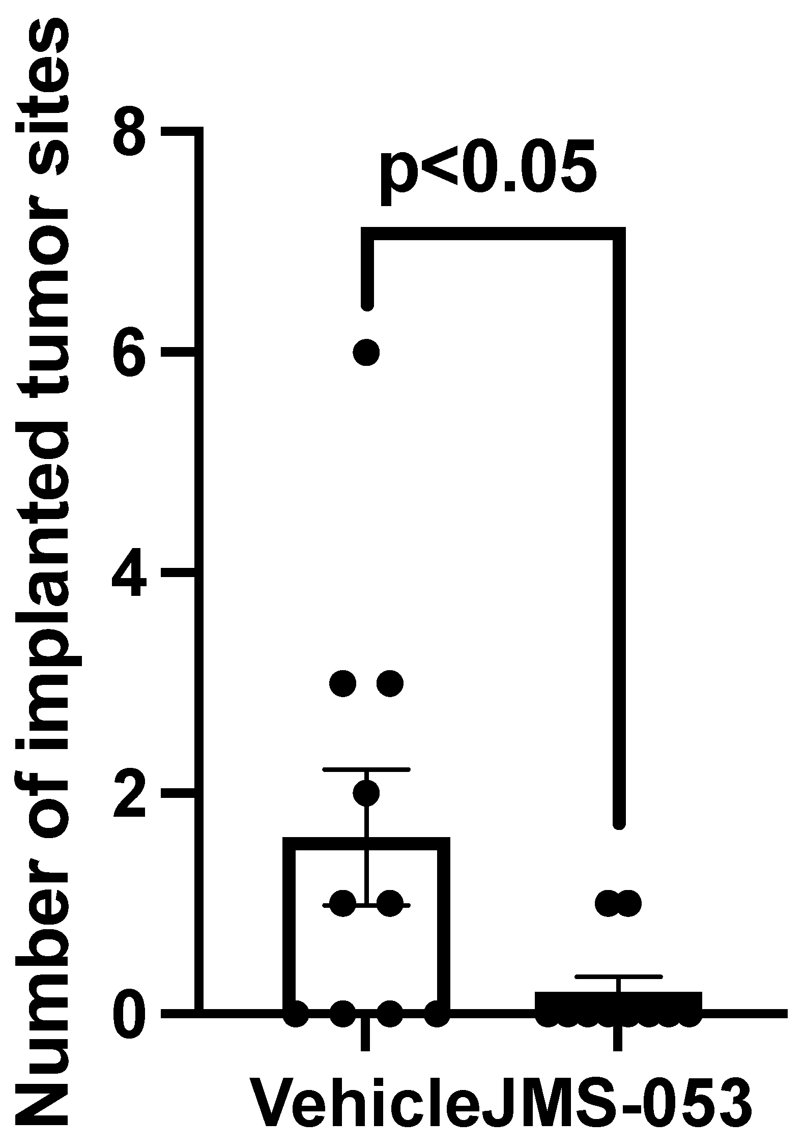 Biomolecules 11 00969 g005 Biomolecules 11 00969 g005