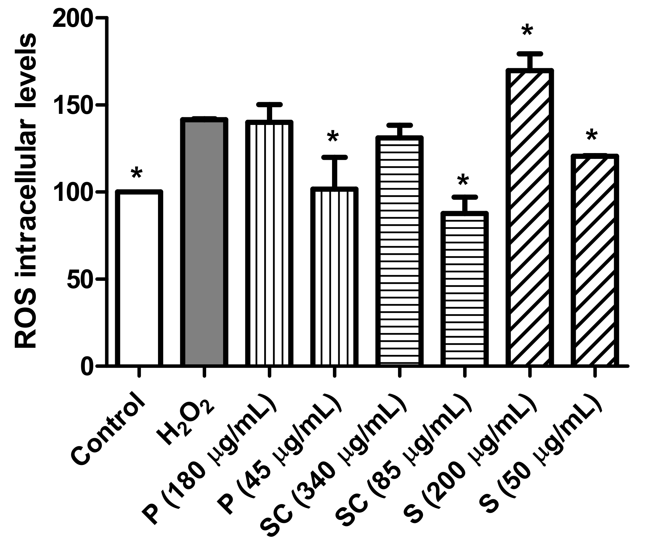 Biomolecules 11 00977 g004