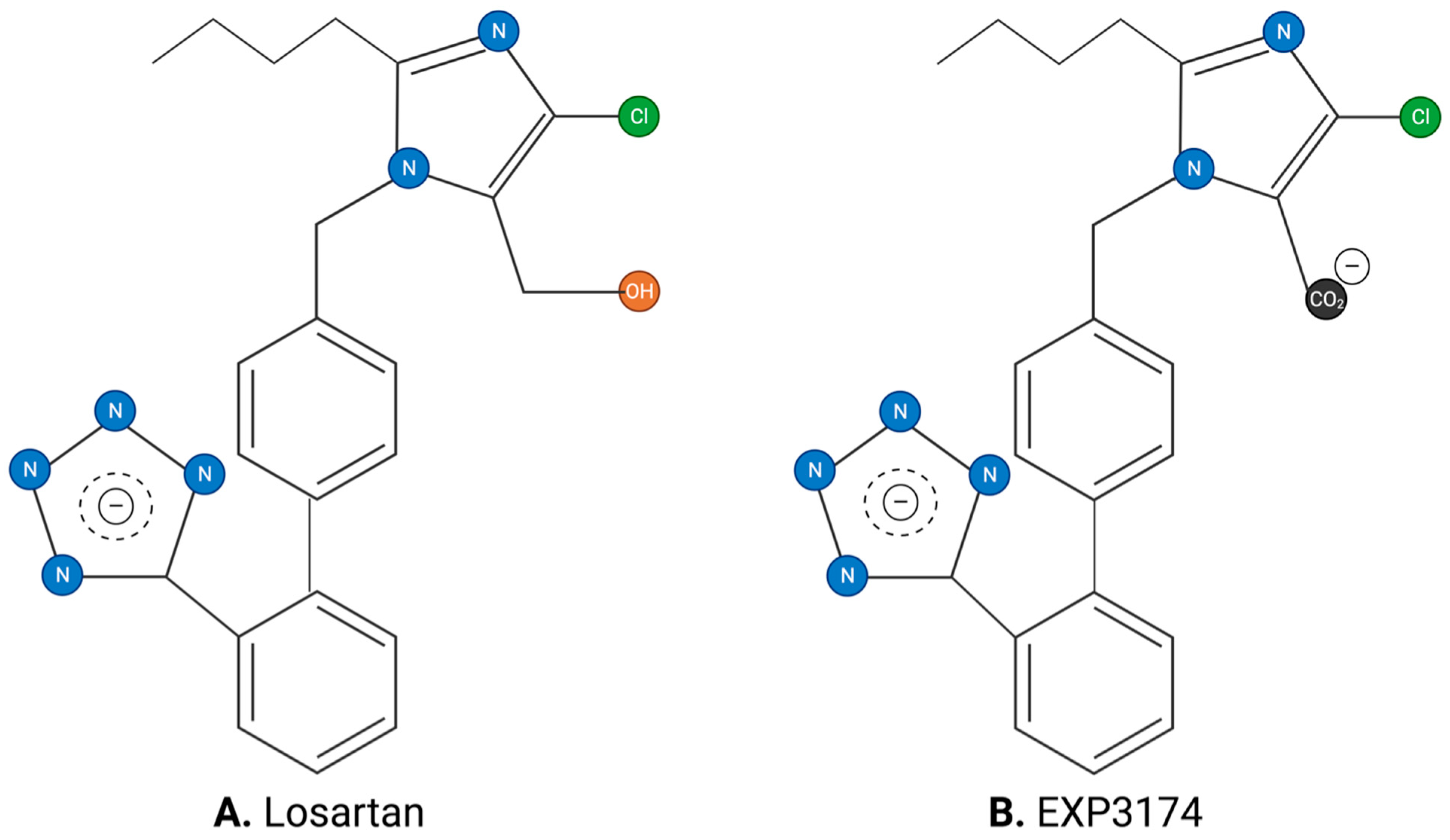 Biomolecules 11 00979 g003