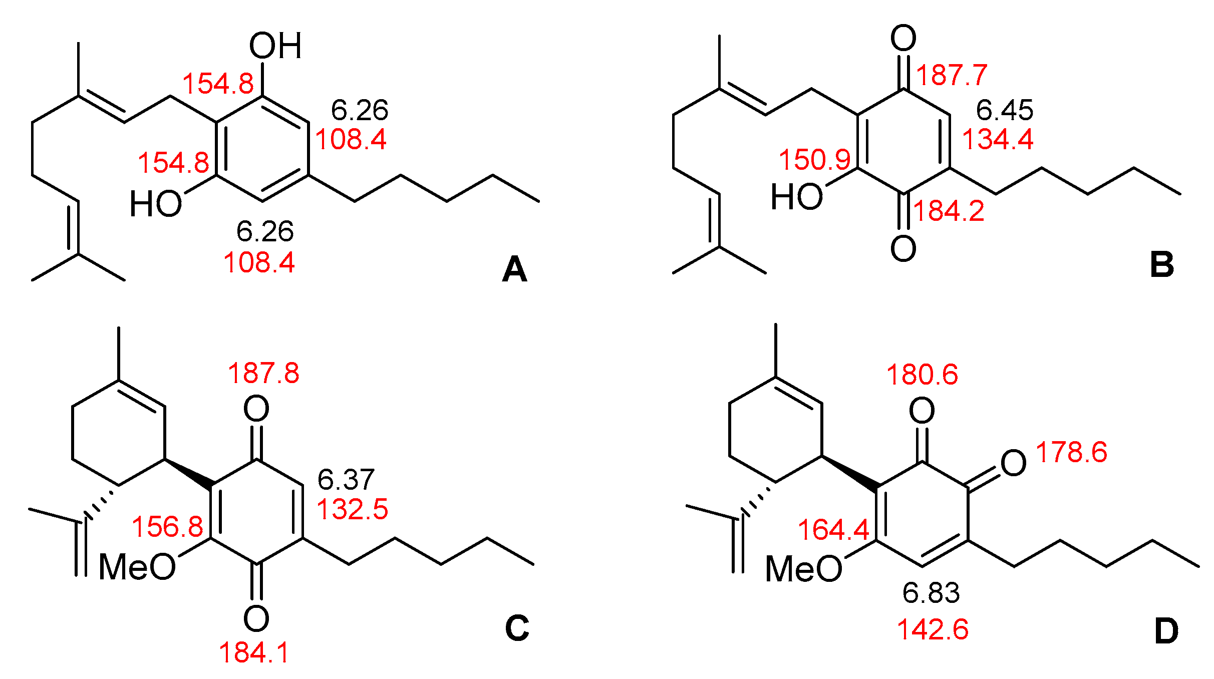 Biomolecules 11 00991 g007