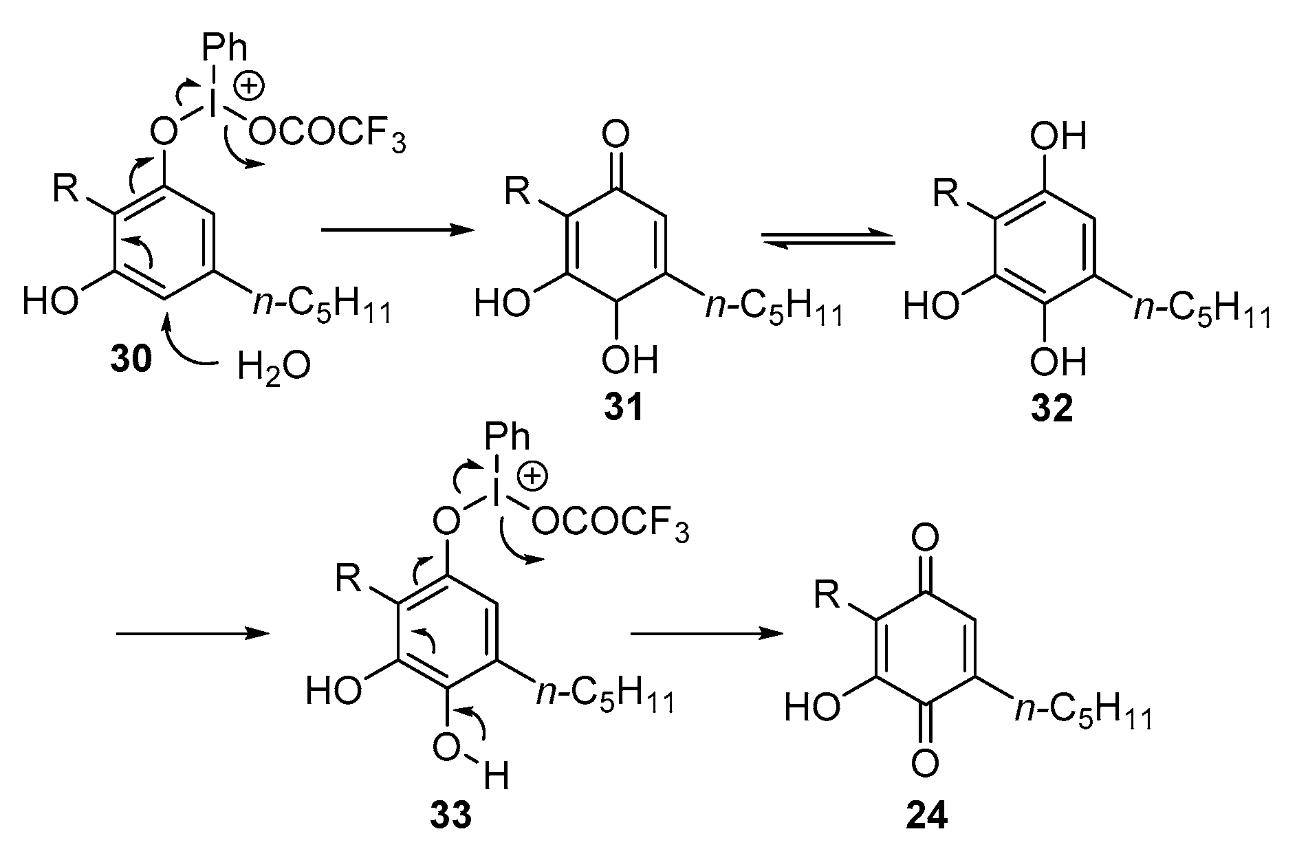 Biomolecules 11 00991 sch003