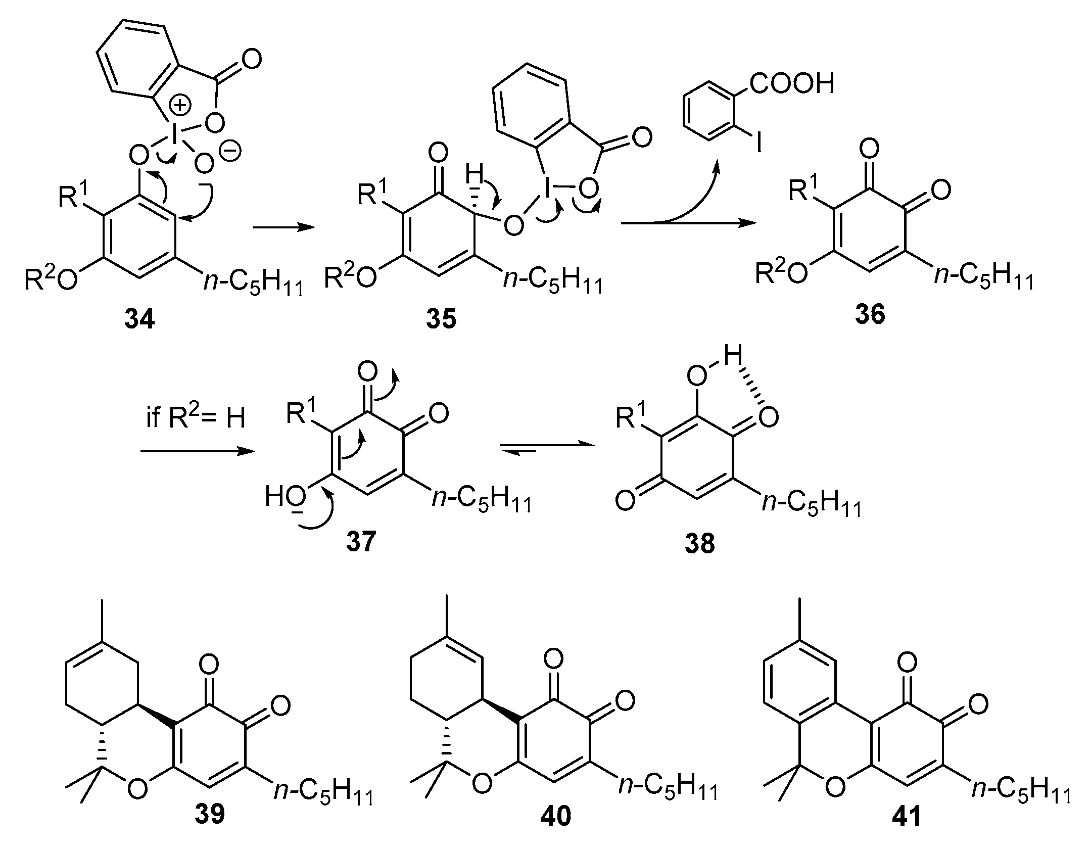 Biomolecules 11 00991 sch004