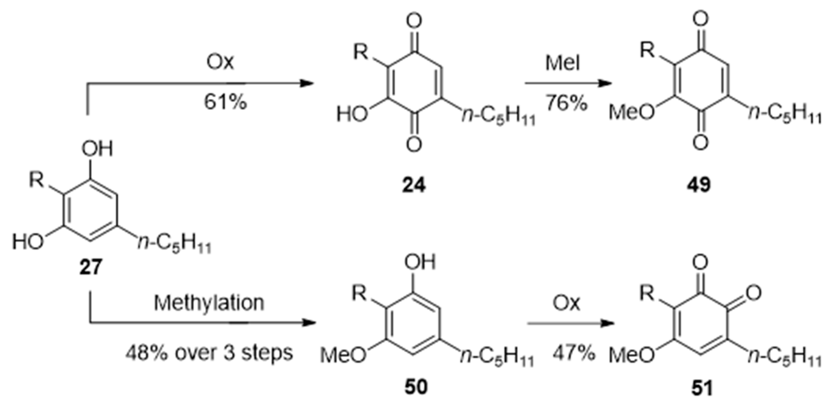 Biomolecules 11 00991 sch006