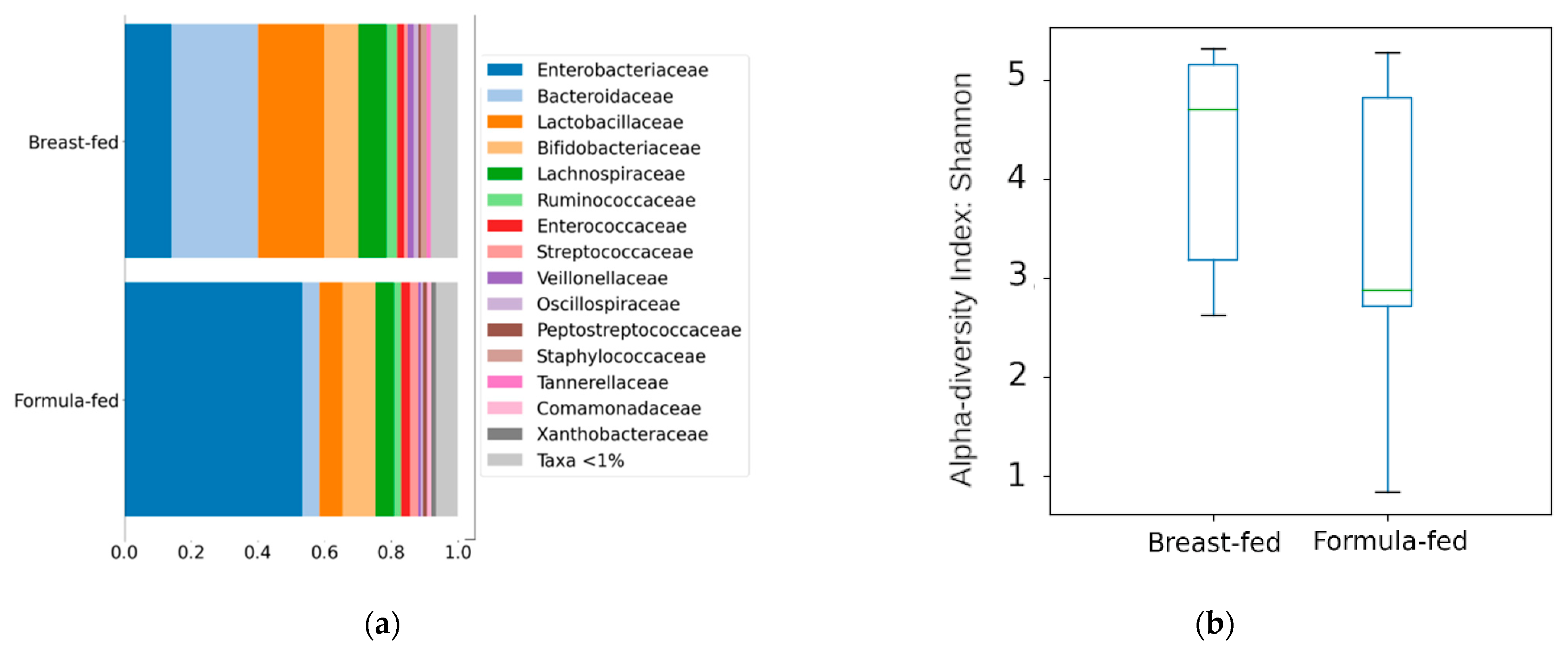 Biomolecules 11 00999 g004 Biomolecules 11 00999 g004