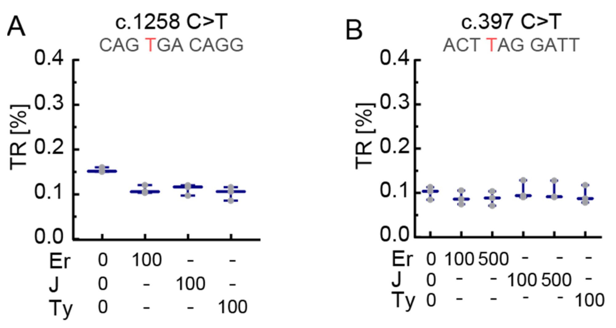 Biomolecules 11 01006 g004
