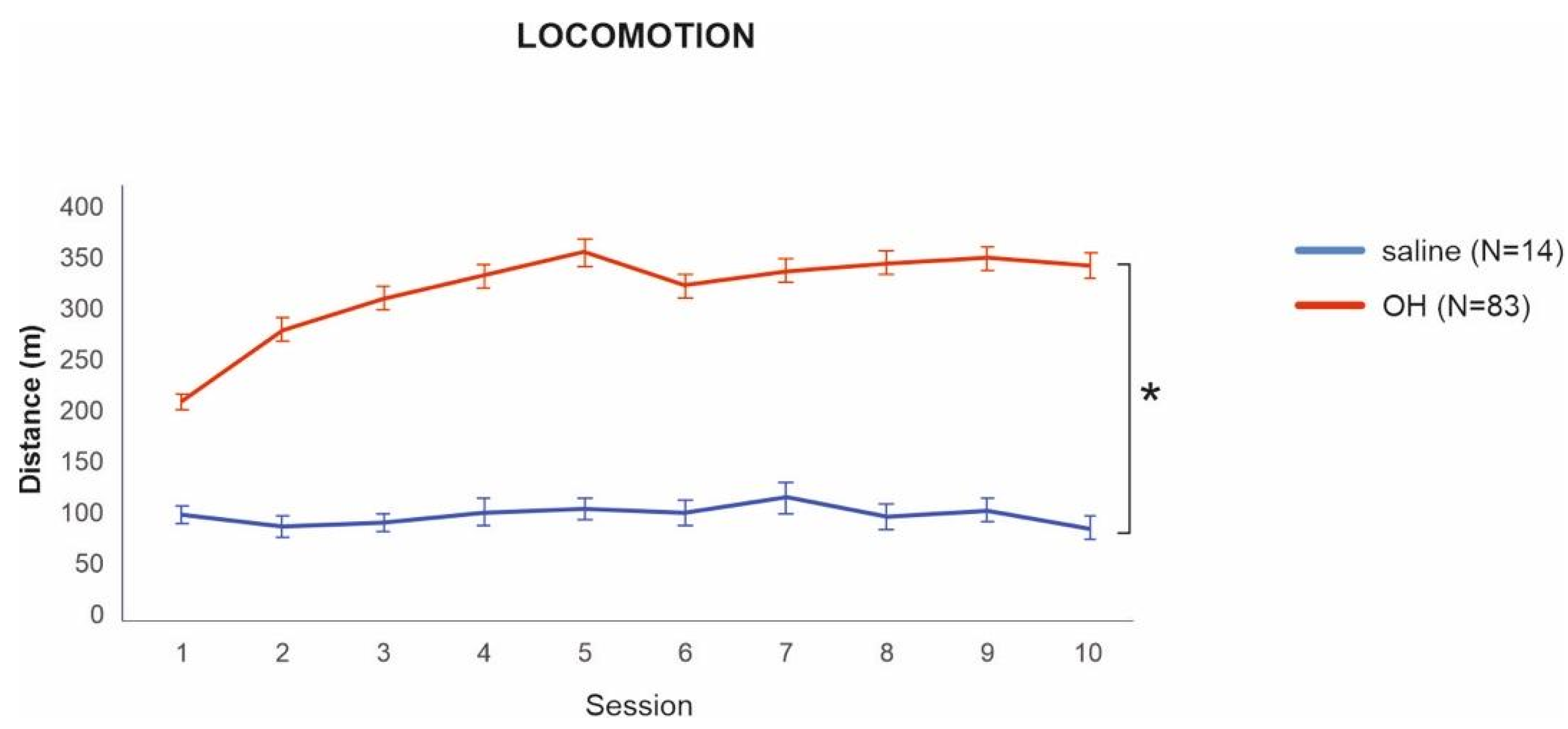 Biomolecules 11 01007 g002 Biomolecules 11 01007 g002