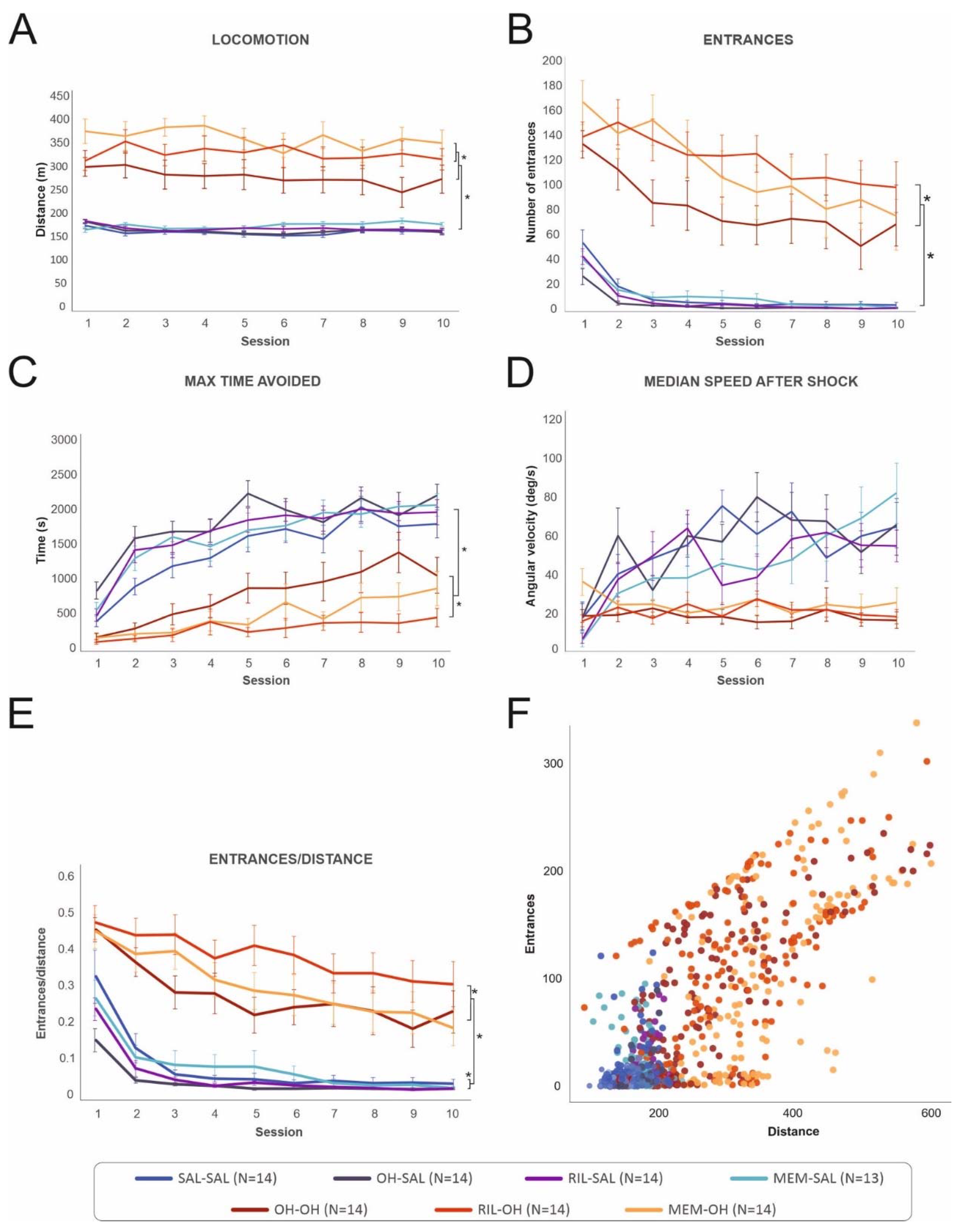 Biomolecules 11 01007 g003 Biomolecules 11 01007 g003