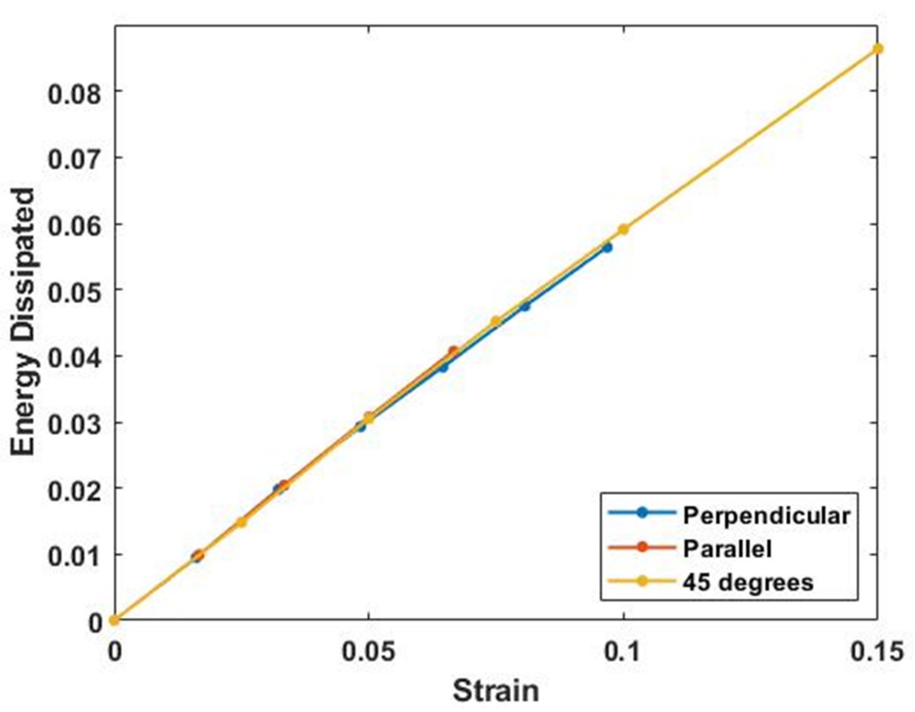 Biomolecules 11 01018 g007 Biomolecules 11 01018 g007