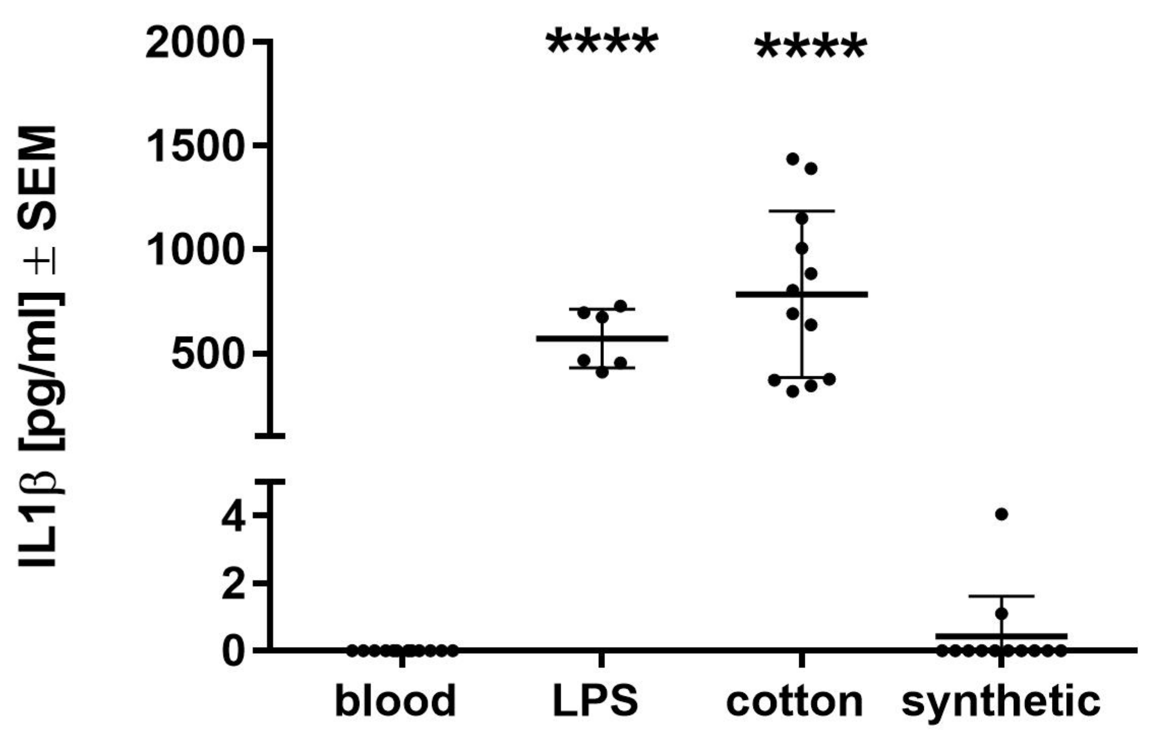 Biomolecules 11 01023 g001
