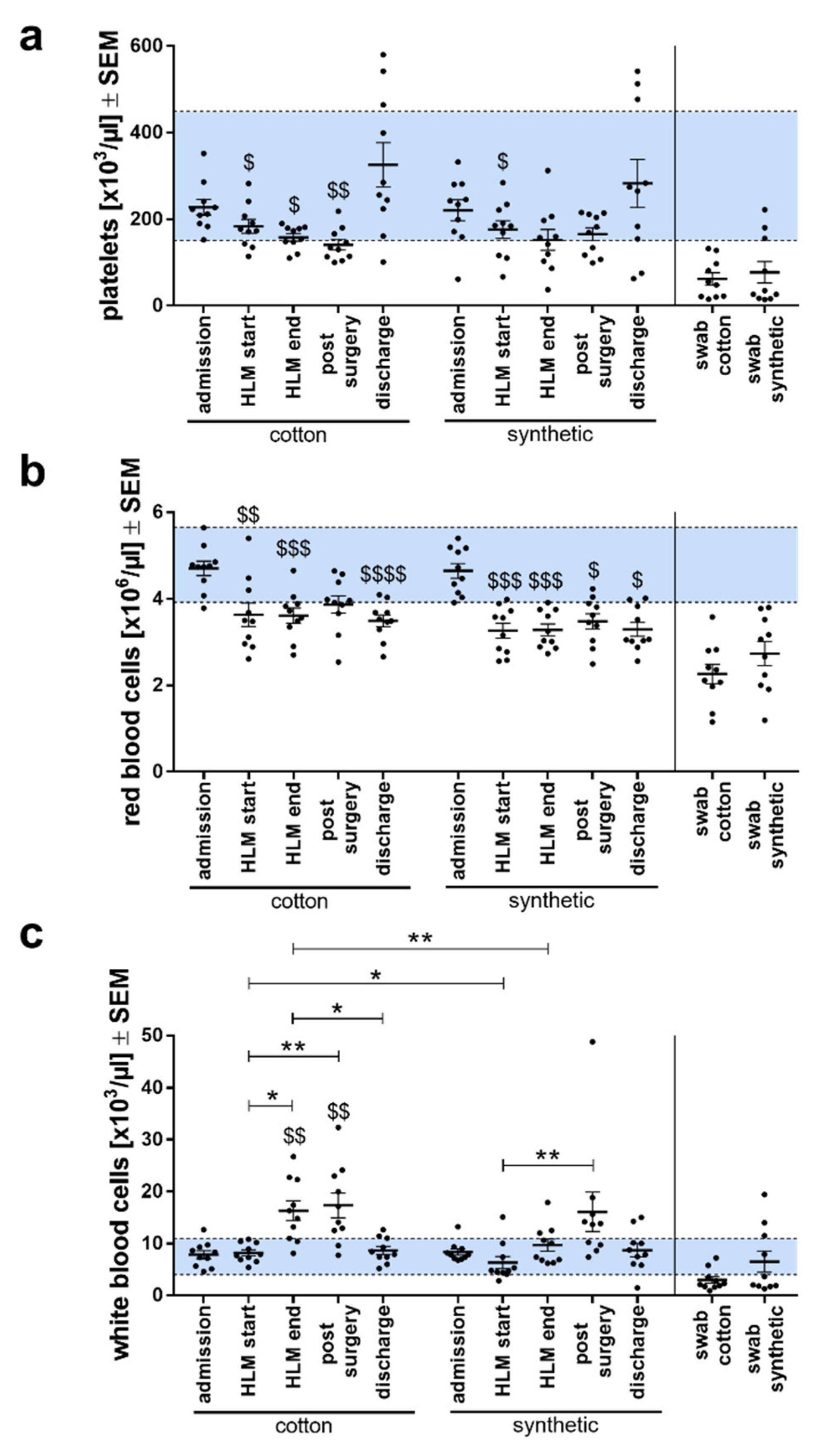 Biomolecules 11 01023 g002