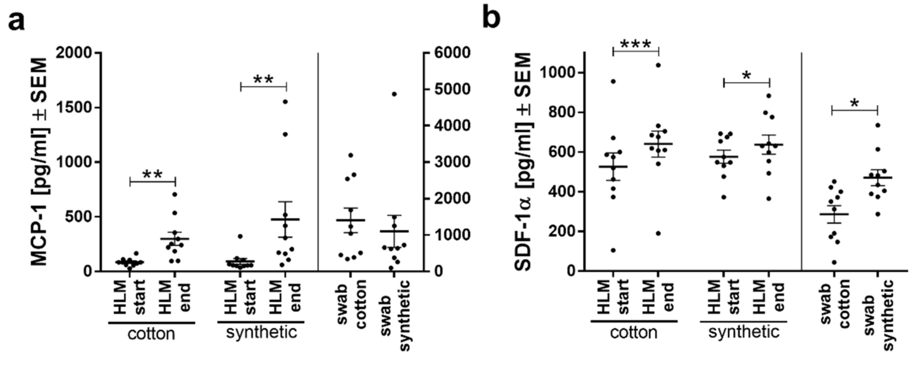 Biomolecules 11 01023 g005
