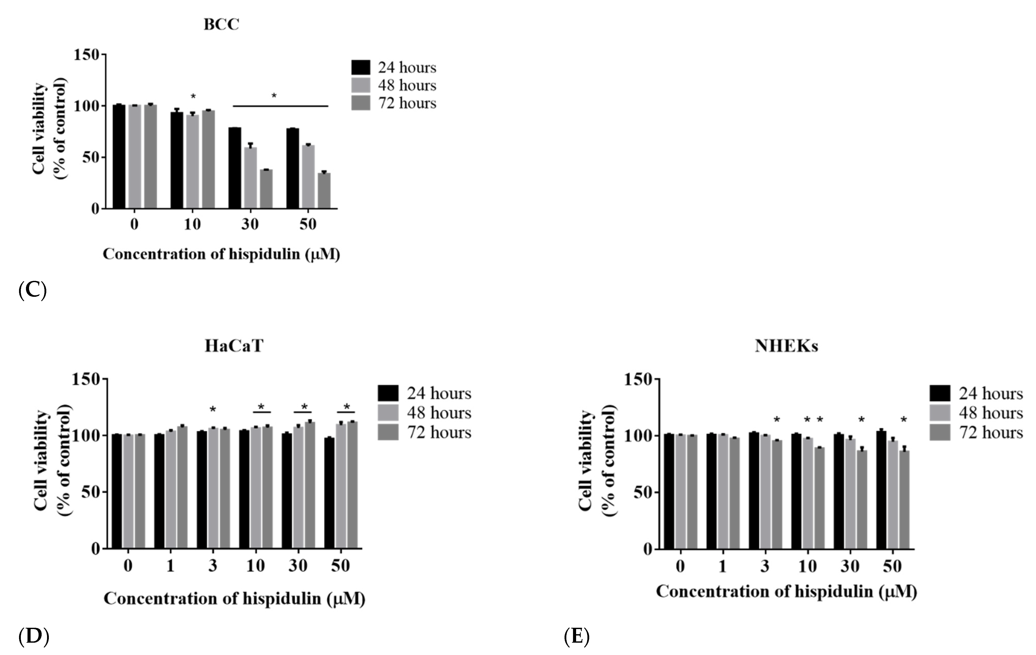 Biomolecules 11 01039 g001b