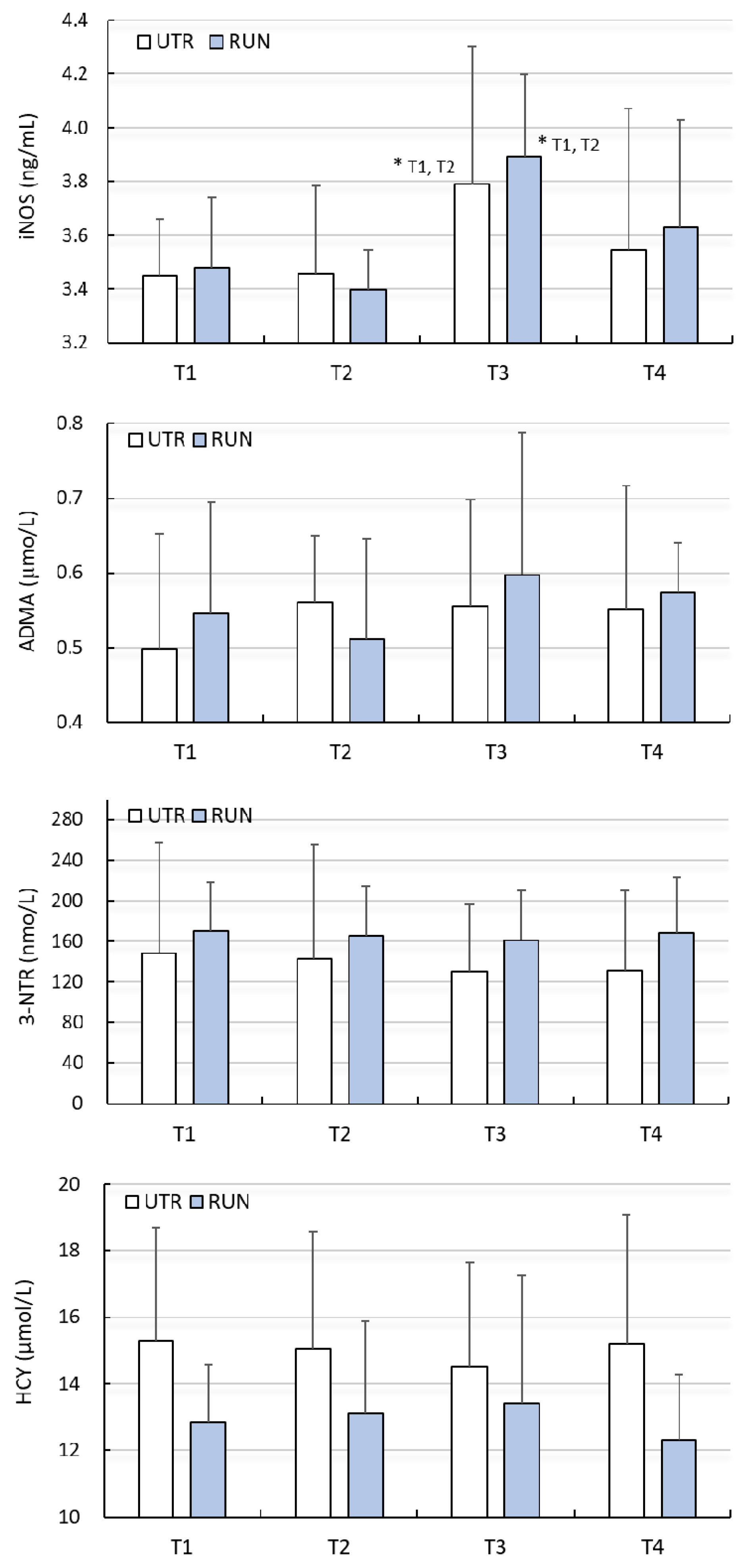 Biomolecules 11 01041 g001