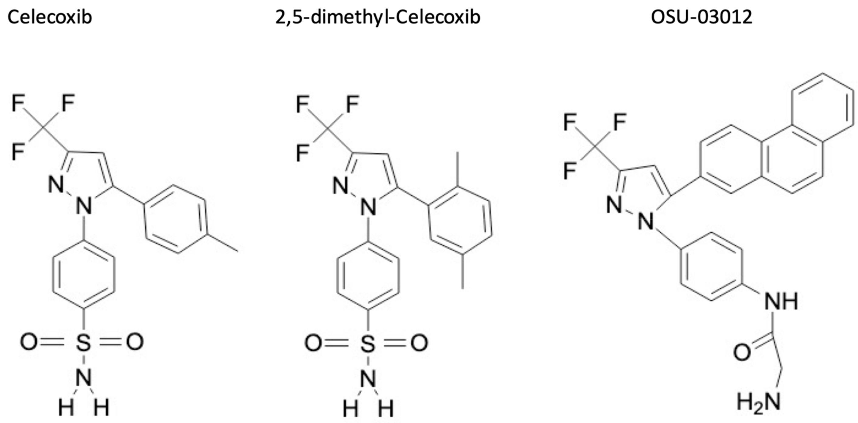 Biomolecules 11 01049 g001 Biomolecules 11 01049 g001